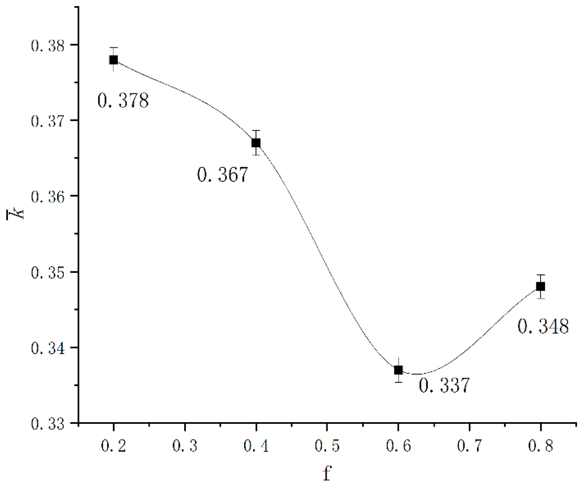 Lubricants 11 00119 g017 Lubricants 11 00119 g017