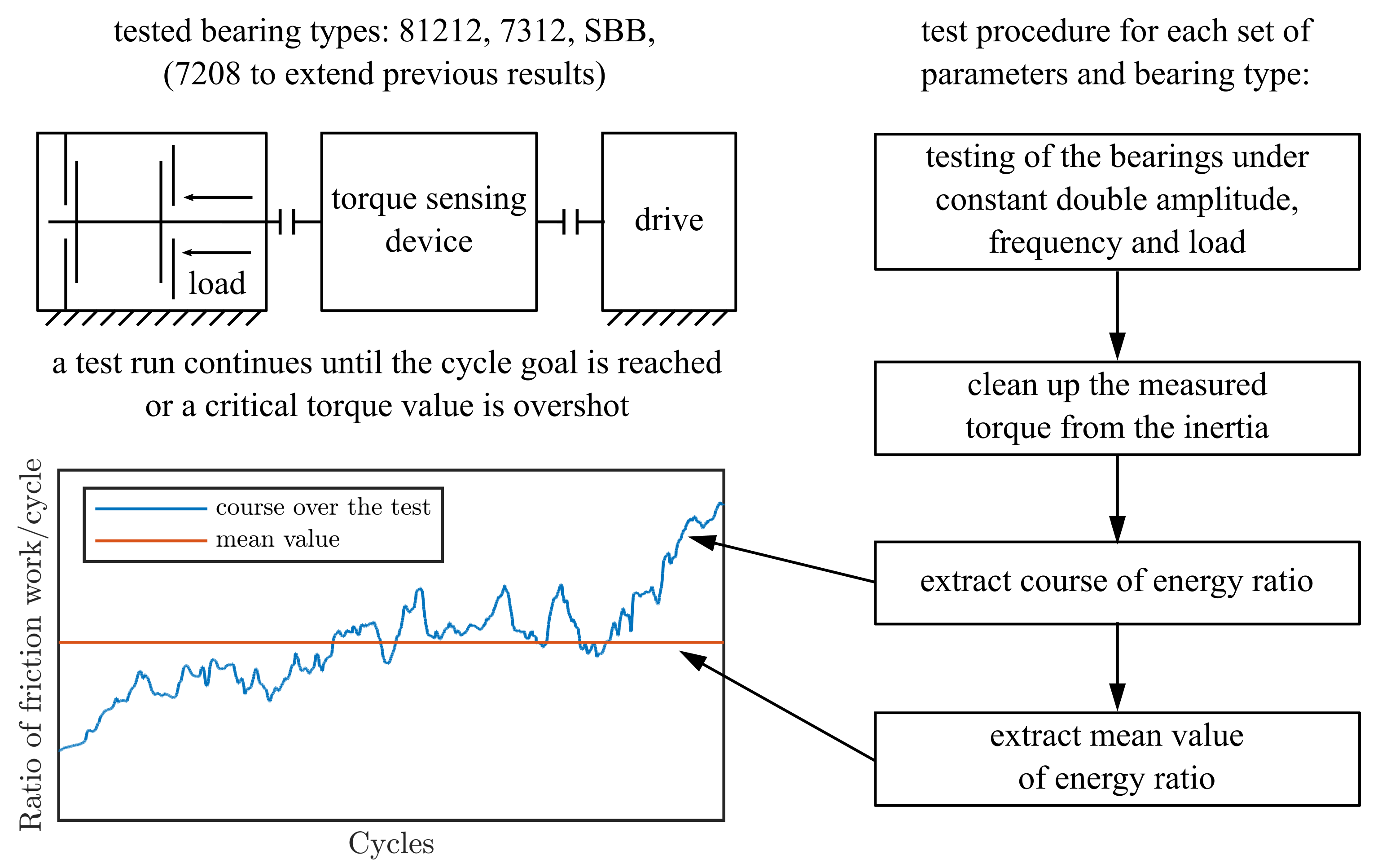 Lubricants 11 00120 g001