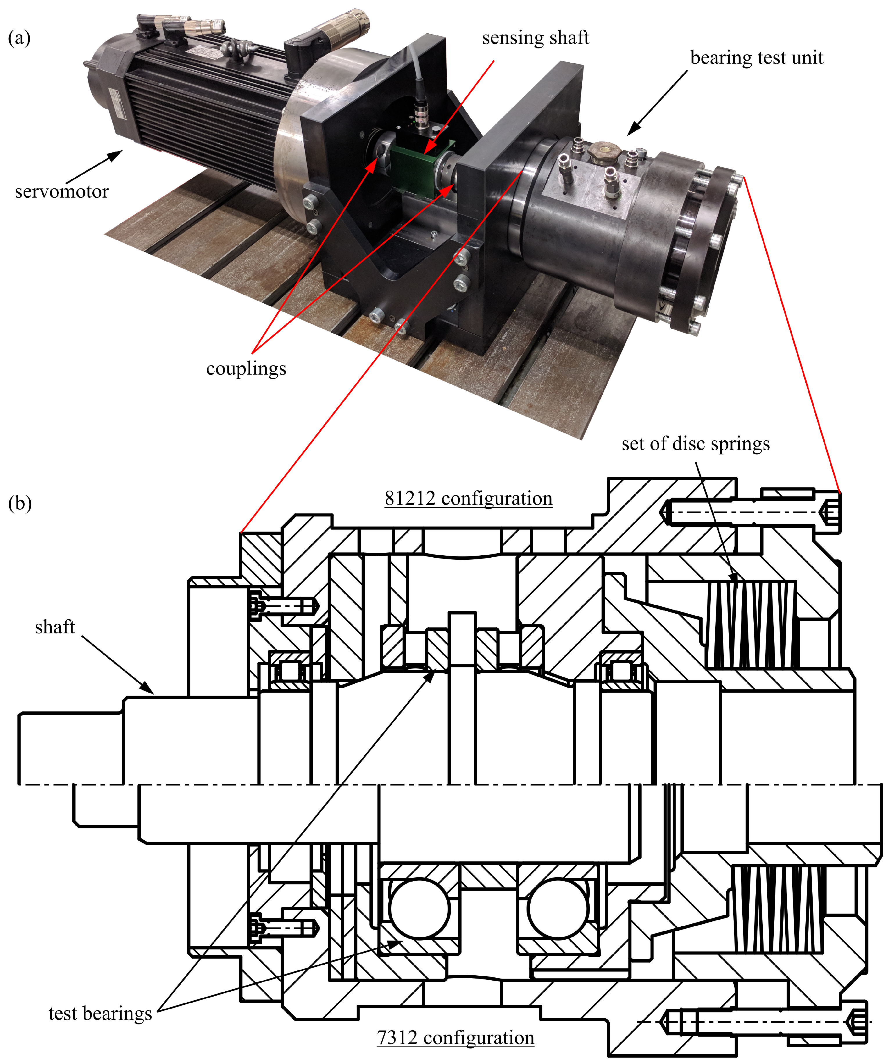 Lubricants 11 00120 g002