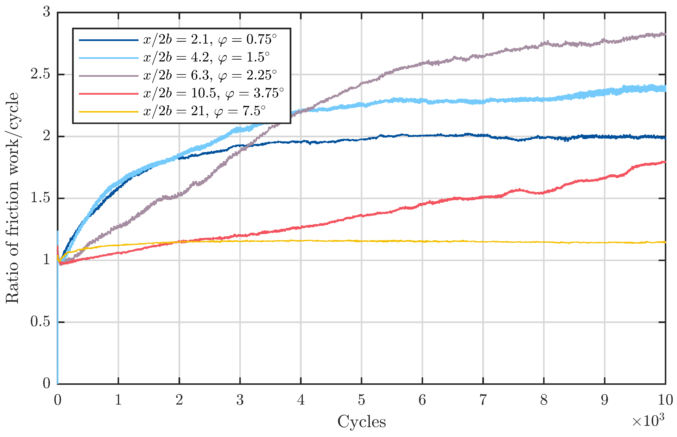 Lubricants 11 00120 g012