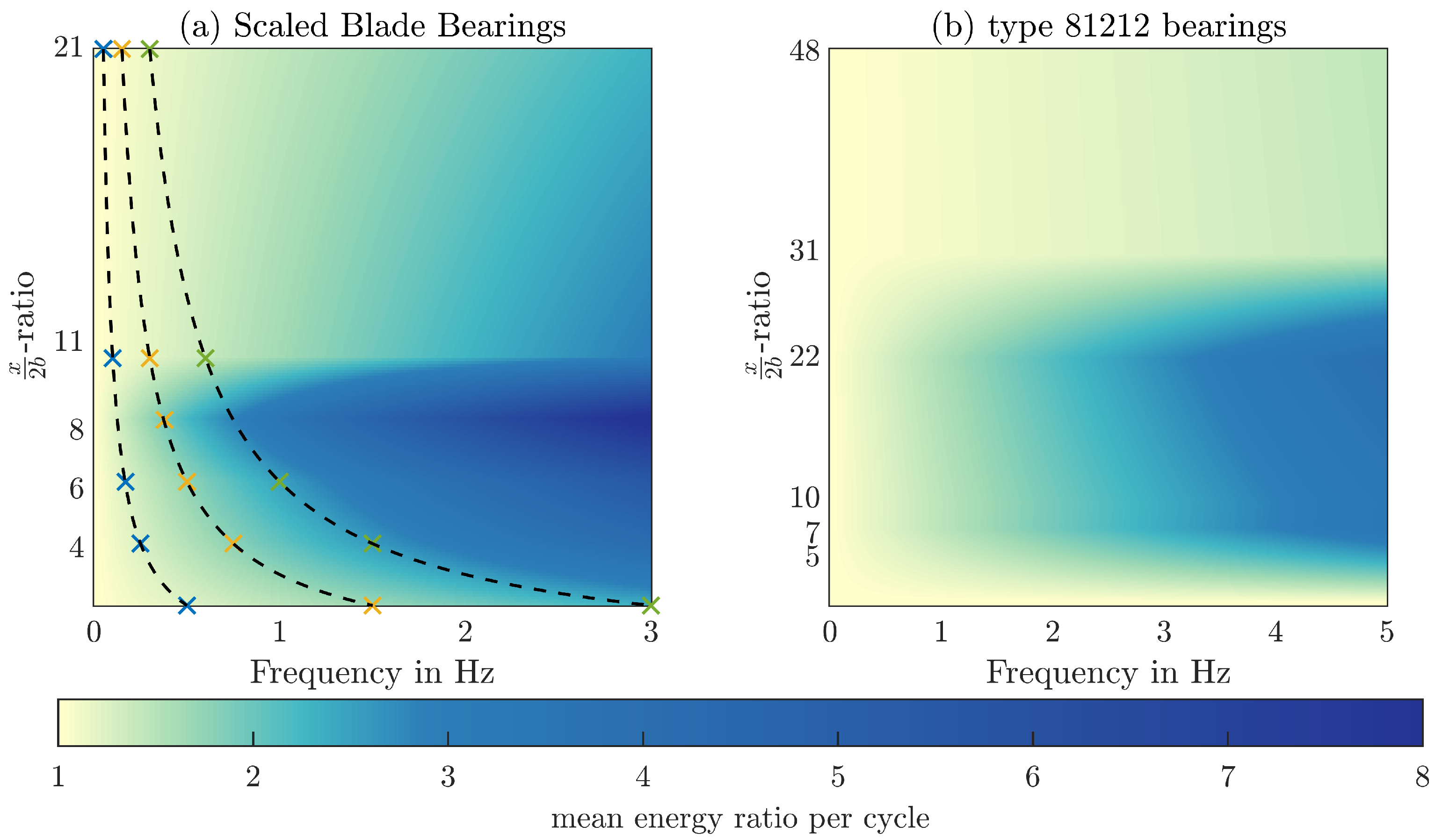 Lubricants 11 00120 g015