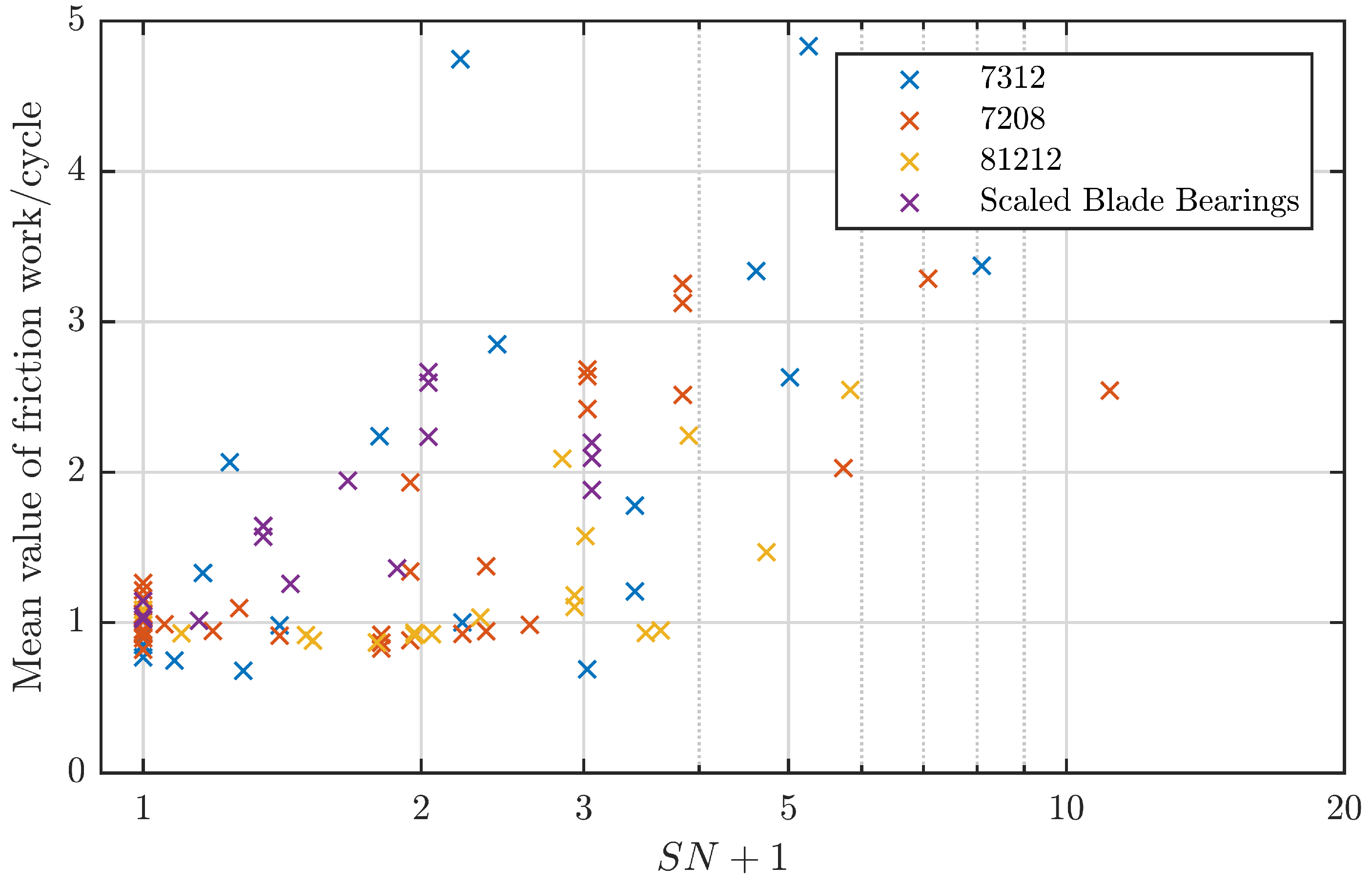 Lubricants 11 00120 g016