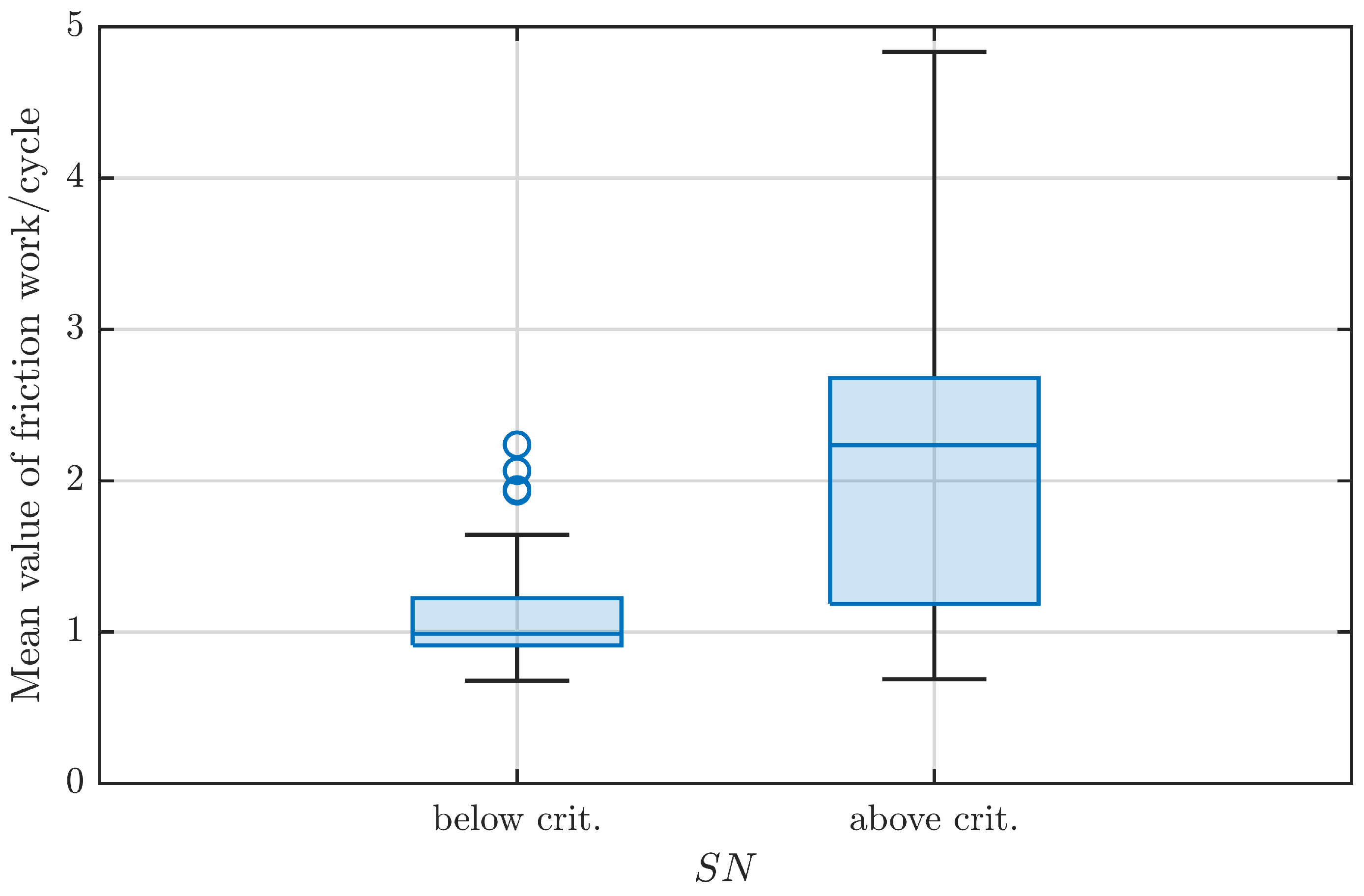 Lubricants 11 00120 g017
