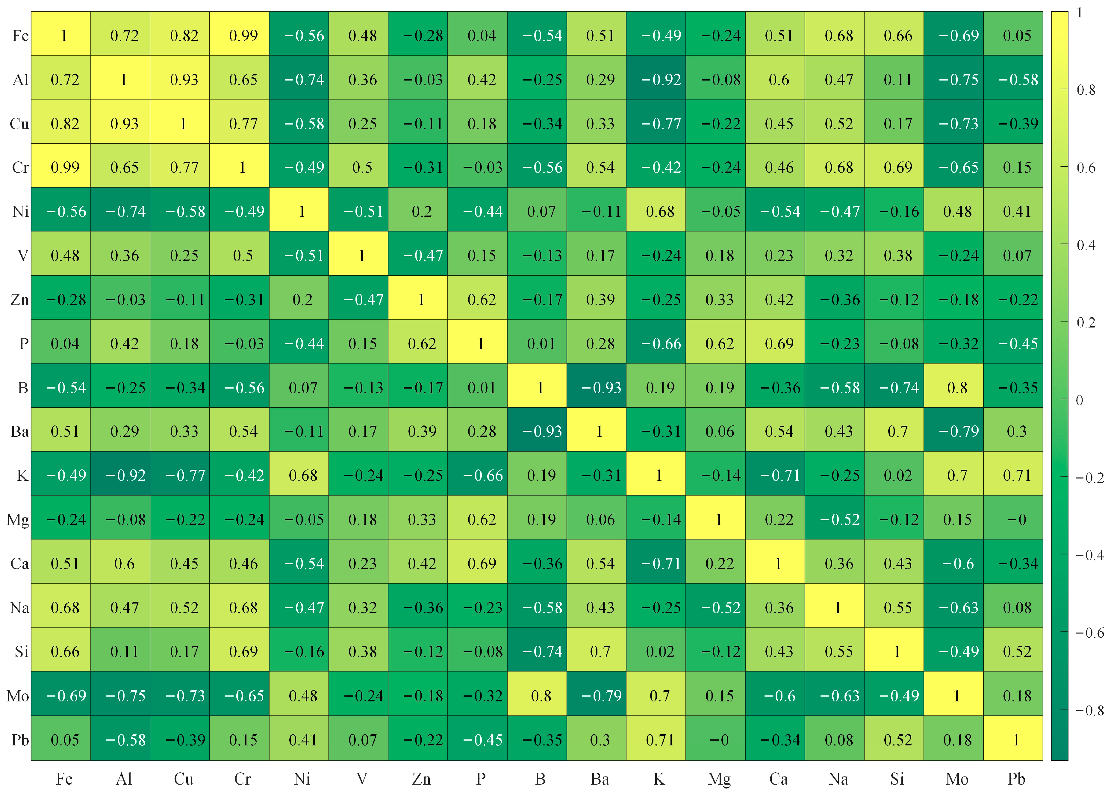 Lubricants 11 00121 g004
