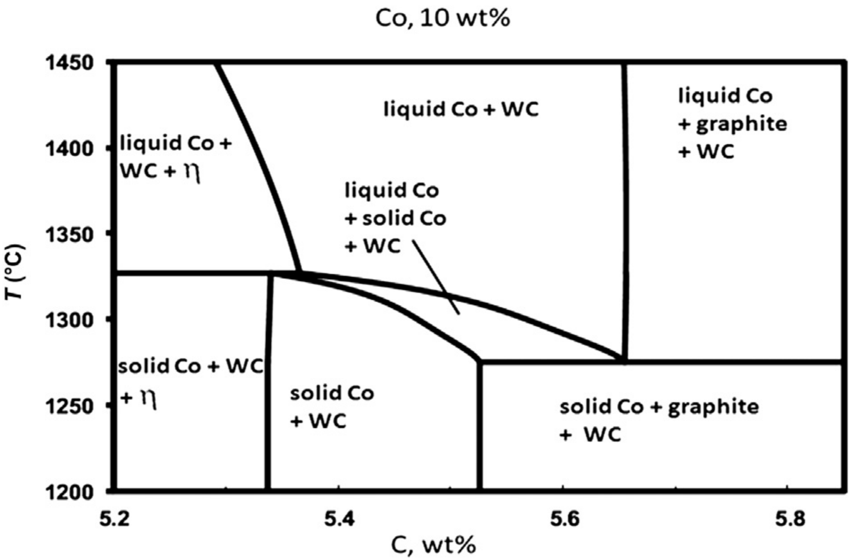 Lubricants 11 00122 g002