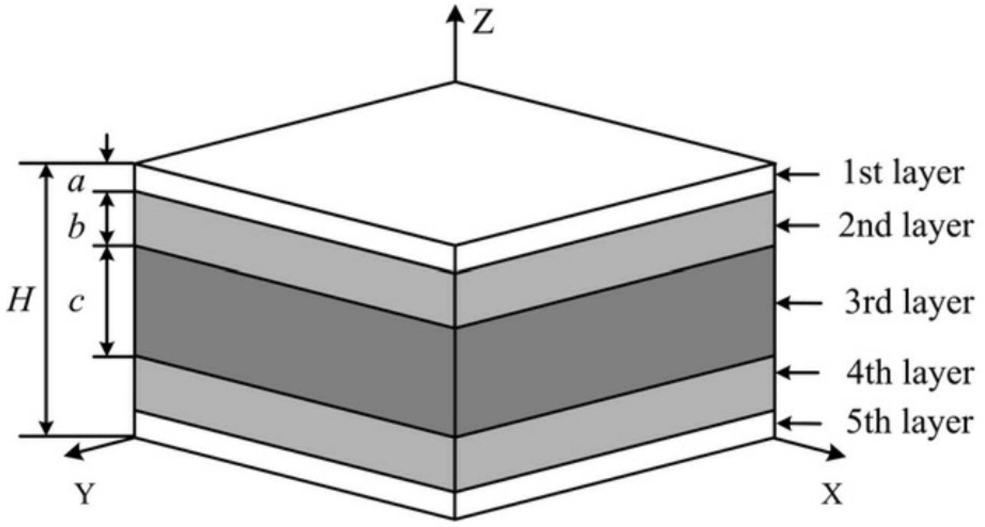 Lubricants 11 00122 g004