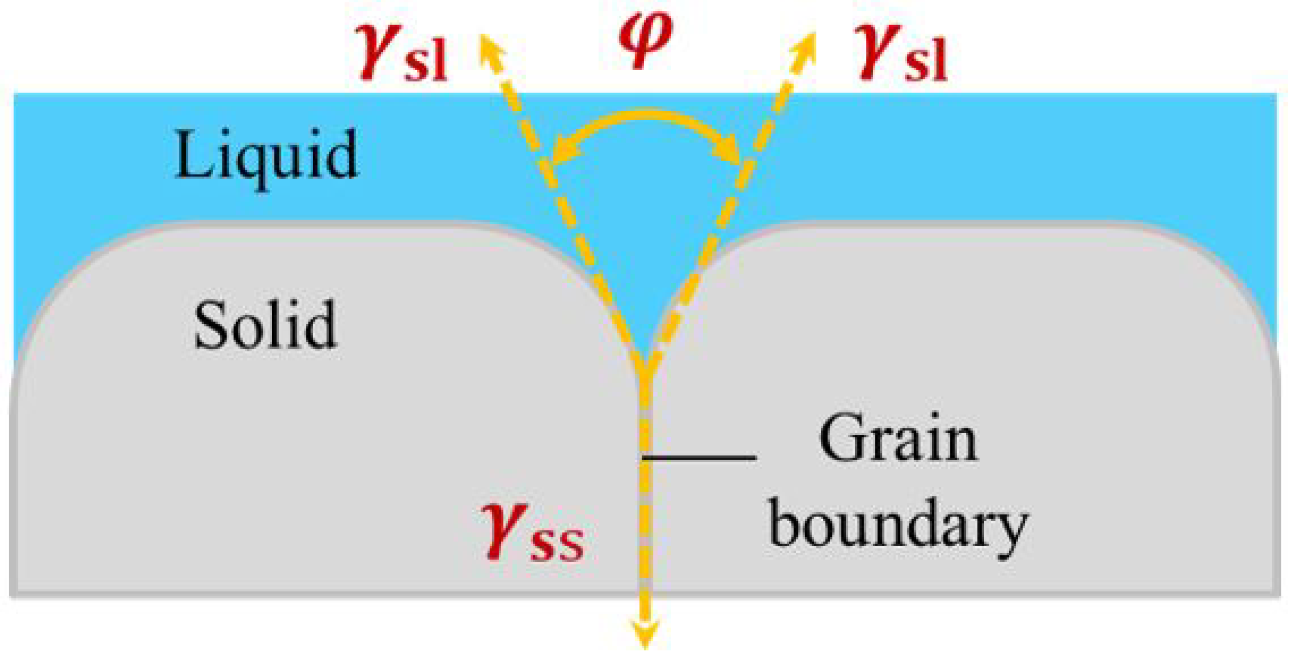 Lubricants 11 00122 g008