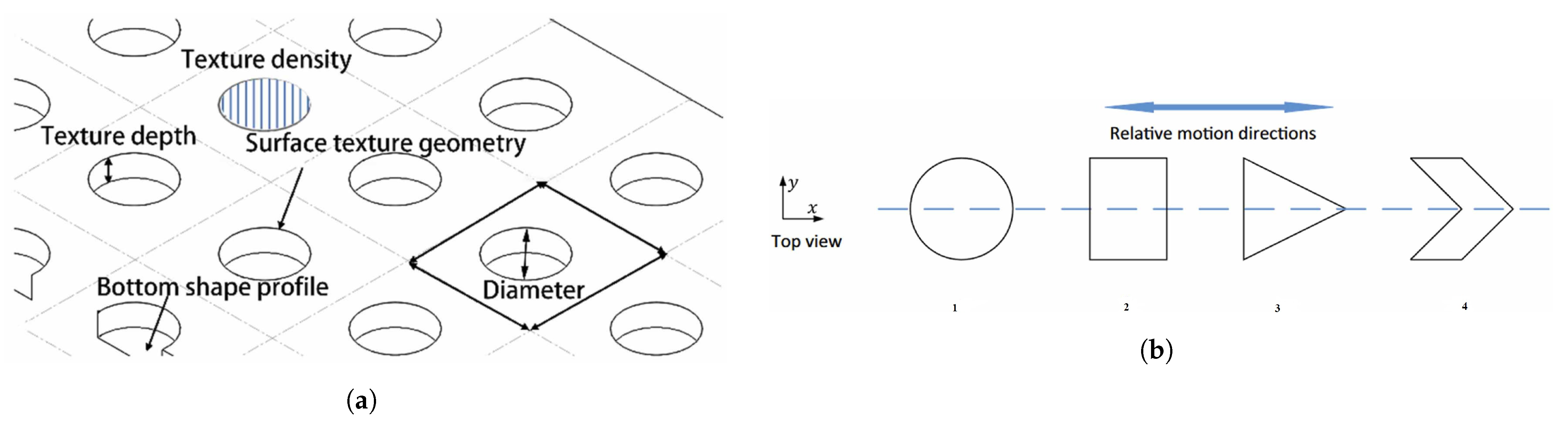 Lubricants 11 00122 g011