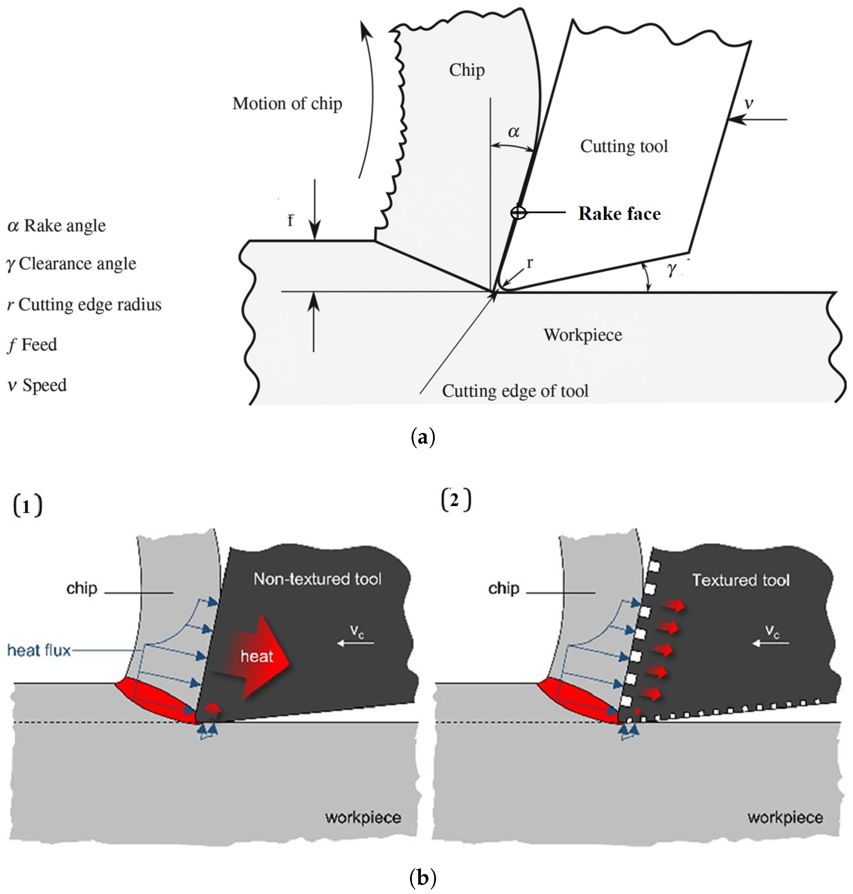 Lubricants 11 00122 g012
