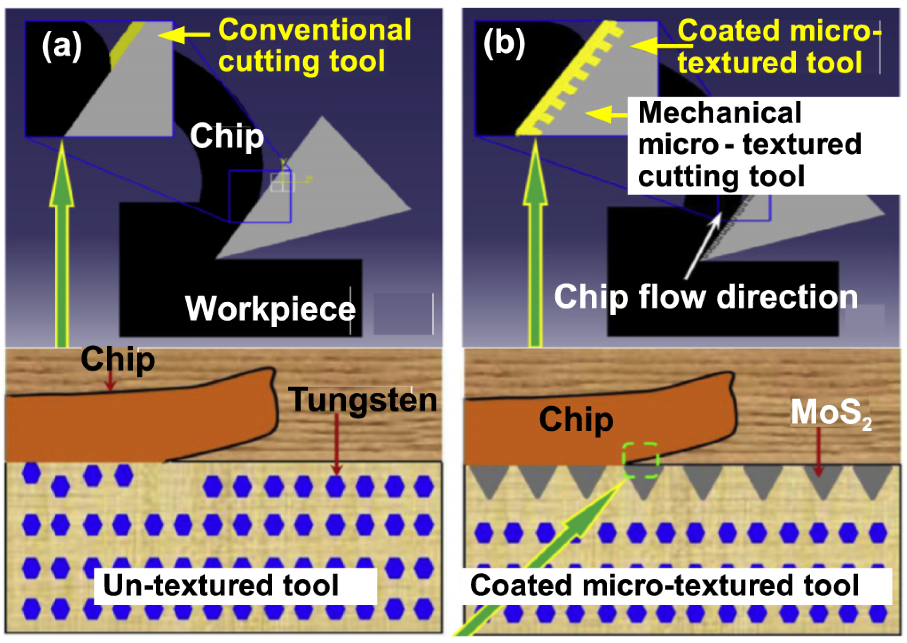 Lubricants 11 00122 g013