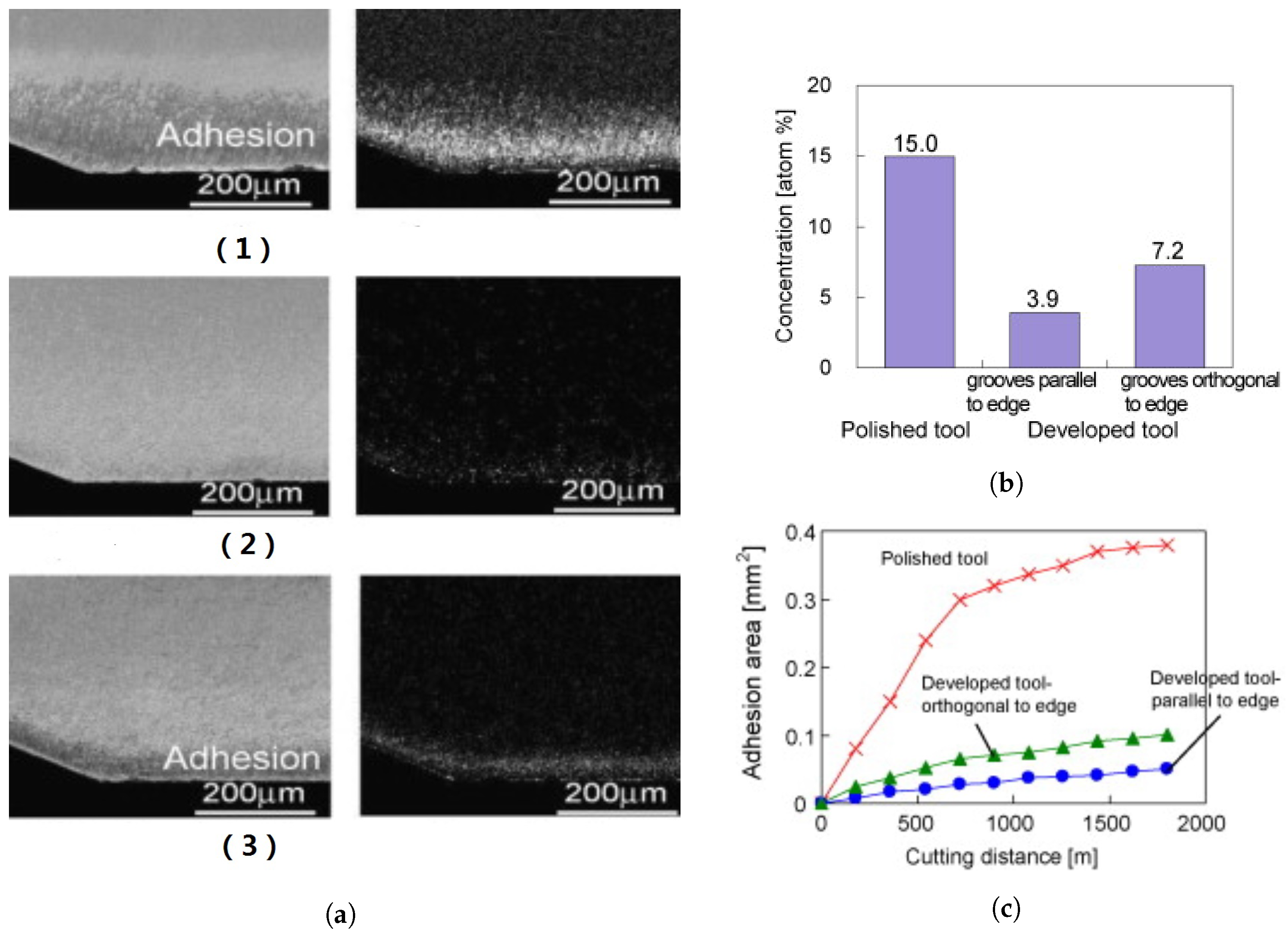 Lubricants 11 00122 g015