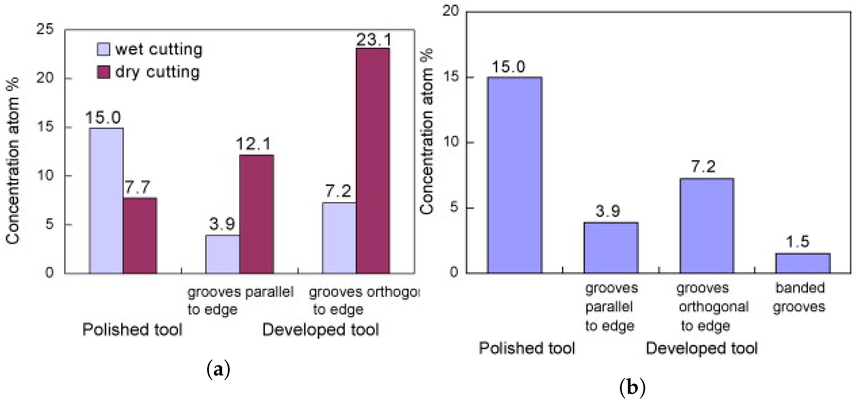 Lubricants 11 00122 g016