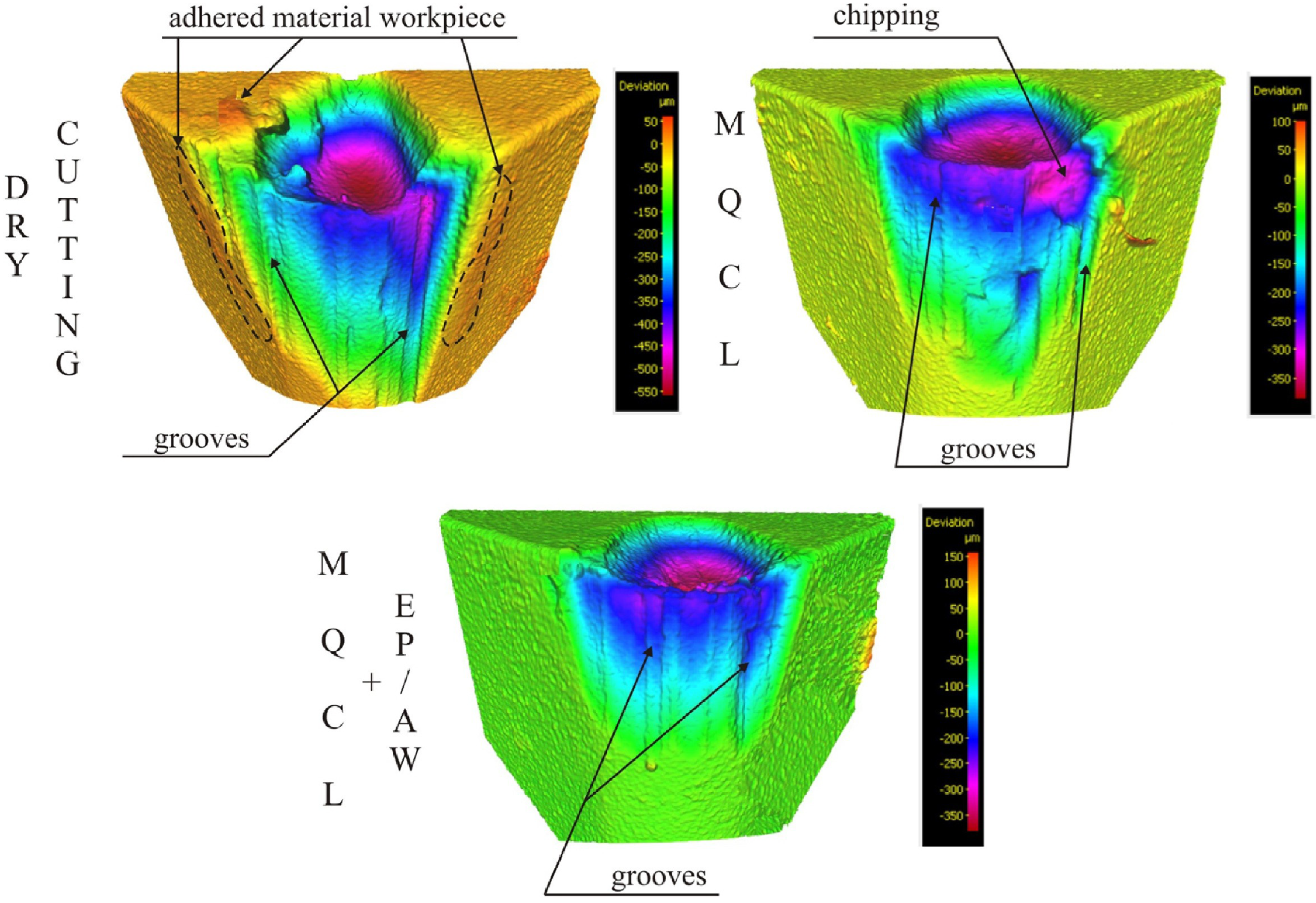 Lubricants 11 00122 g019