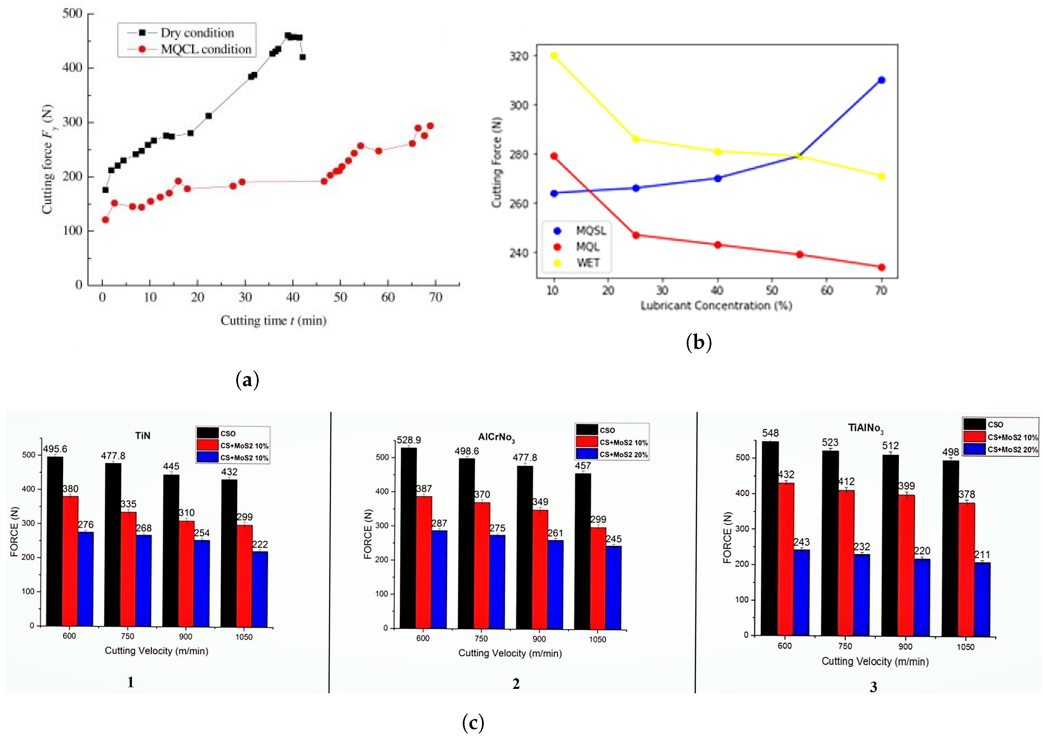 Lubricants 11 00122 g023