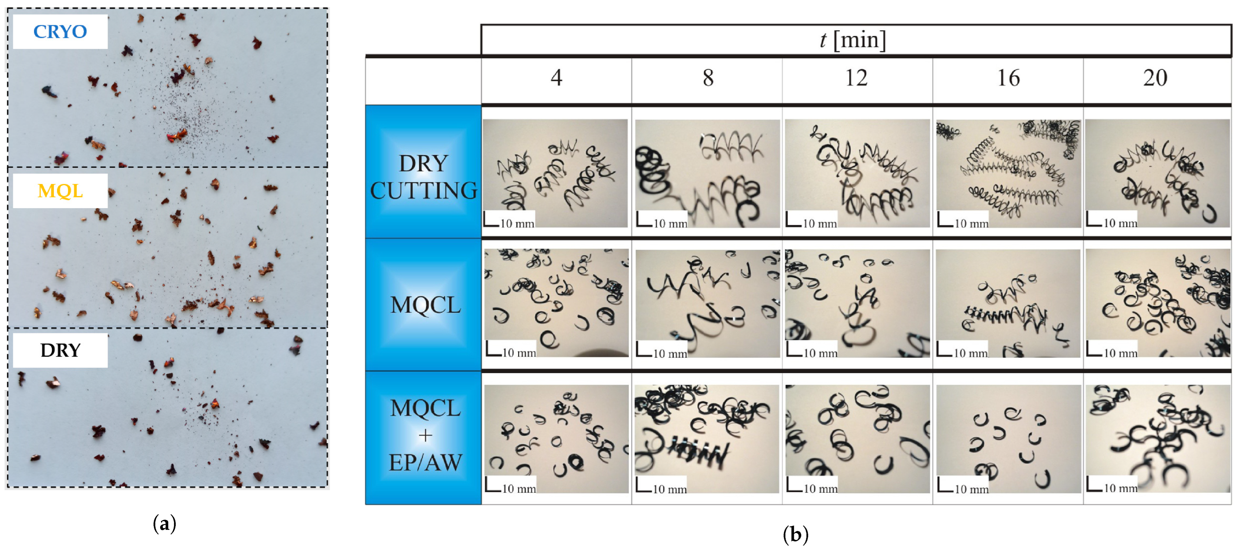 Lubricants 11 00122 g024