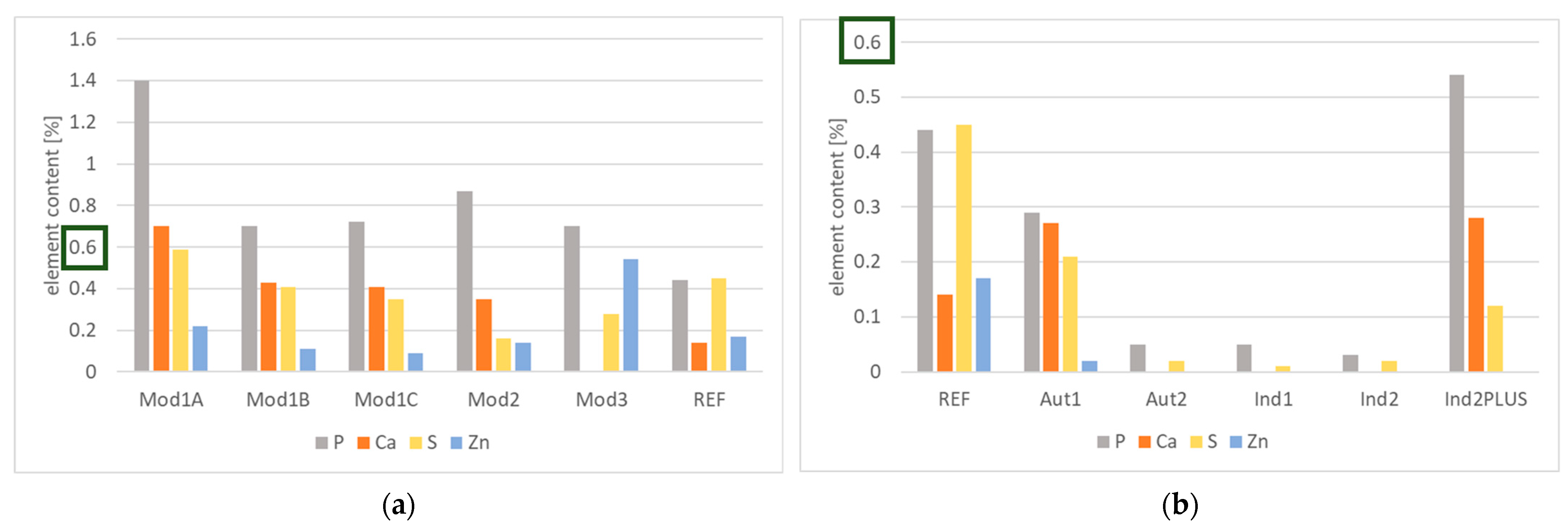 Lubricants 11 00123 g007