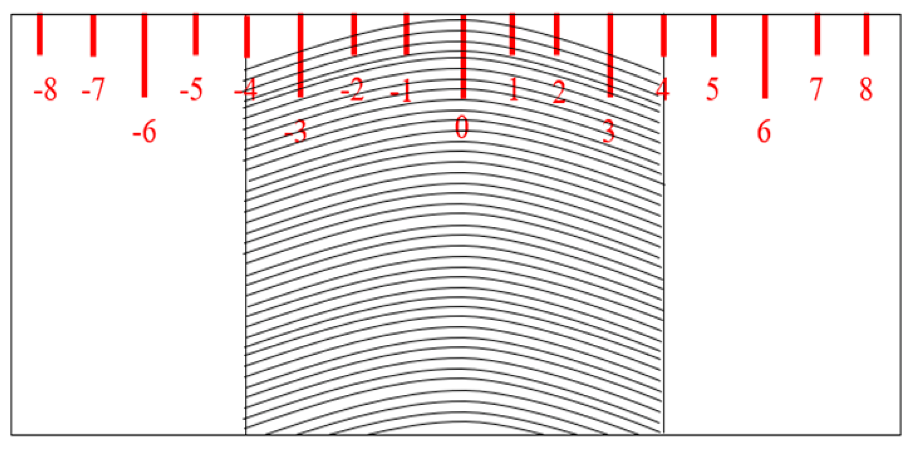 Lubricants 11 00124 g008 Lubricants 11 00124 g008