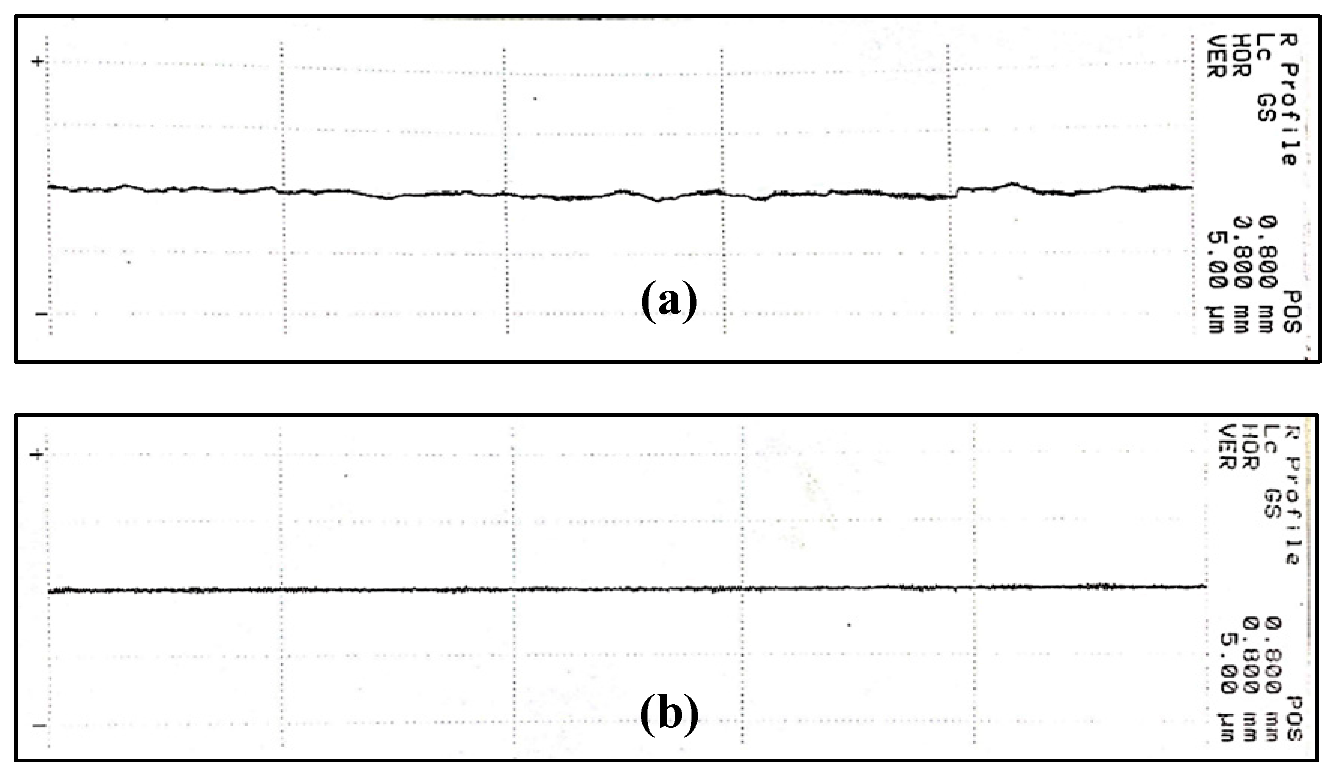 Lubricants 11 00124 g010 Lubricants 11 00124 g010