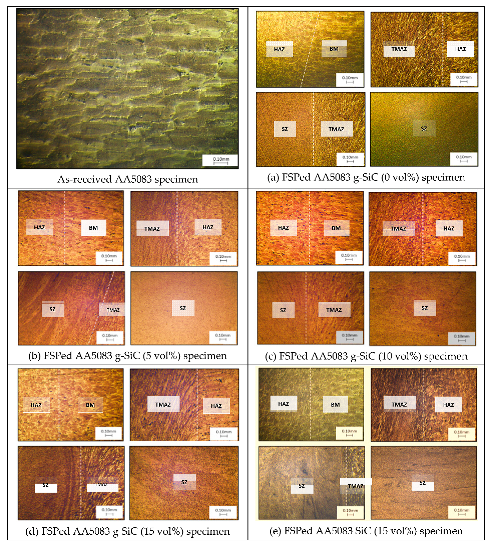 Lubricants 11 00124 g011 Lubricants 11 00124 g011
