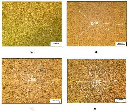 Lubricants 11 00124 g012 Lubricants 11 00124 g012