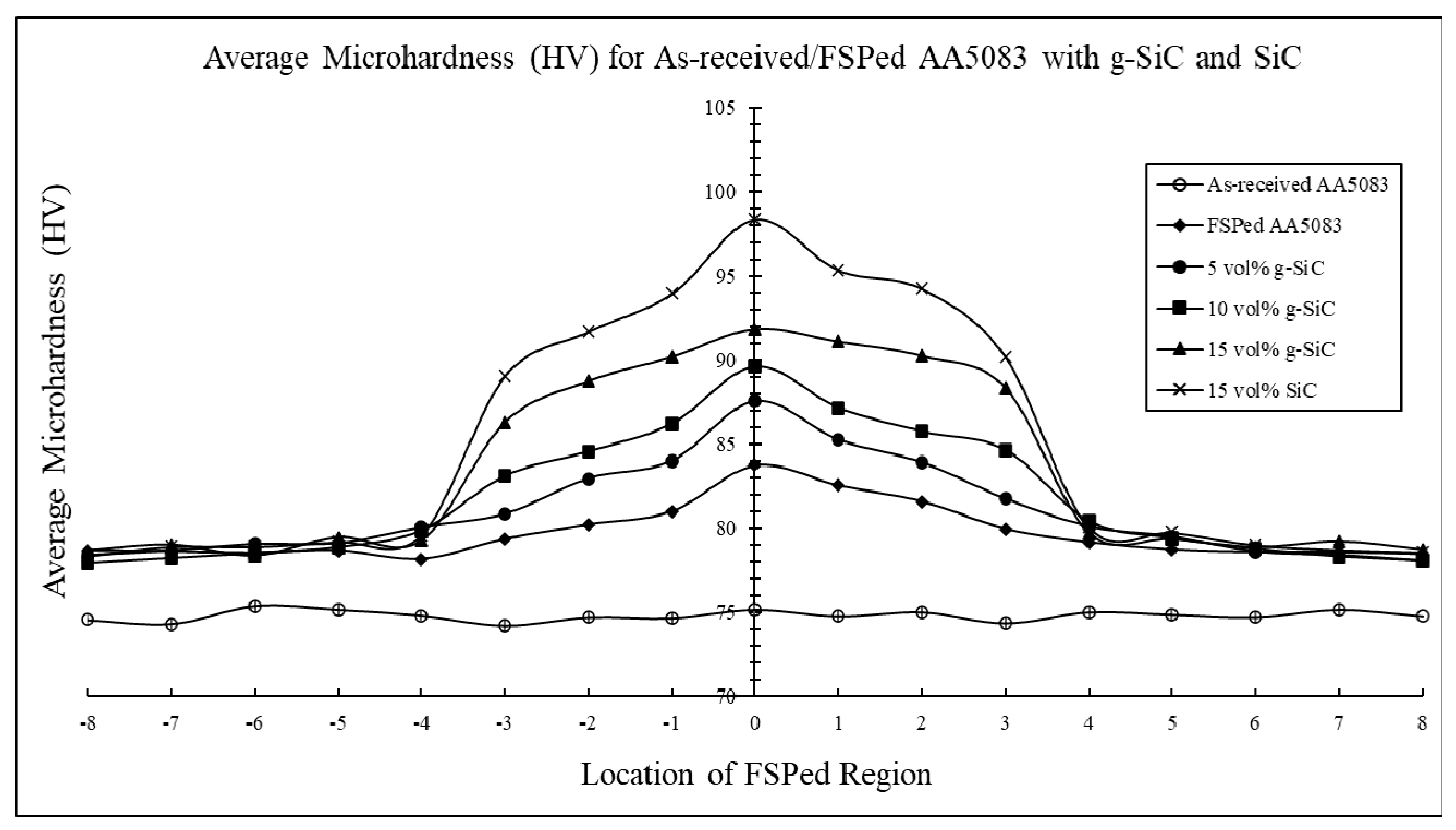 Lubricants 11 00124 g013 Lubricants 11 00124 g013