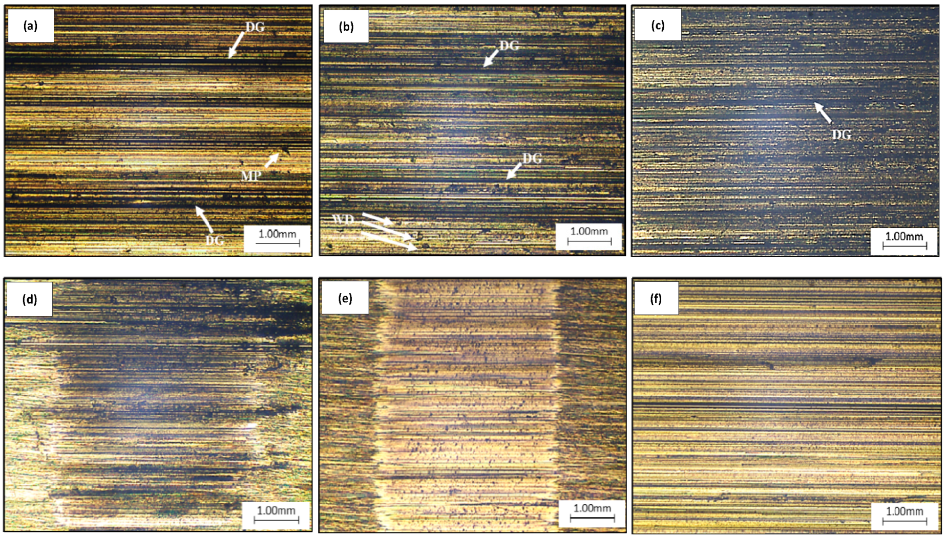 Lubricants 11 00124 g019 Lubricants 11 00124 g019