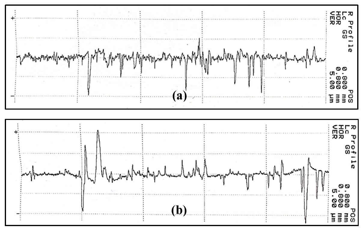 Lubricants 11 00124 g022a Lubricants 11 00124 g022a