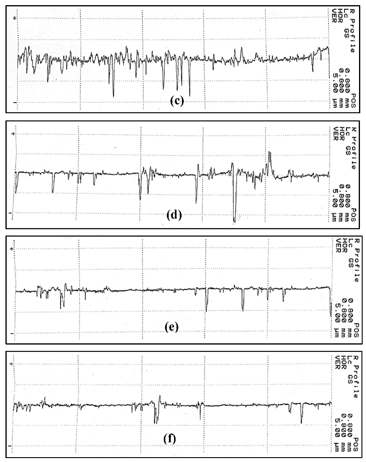 Lubricants 11 00124 g022b Lubricants 11 00124 g022b