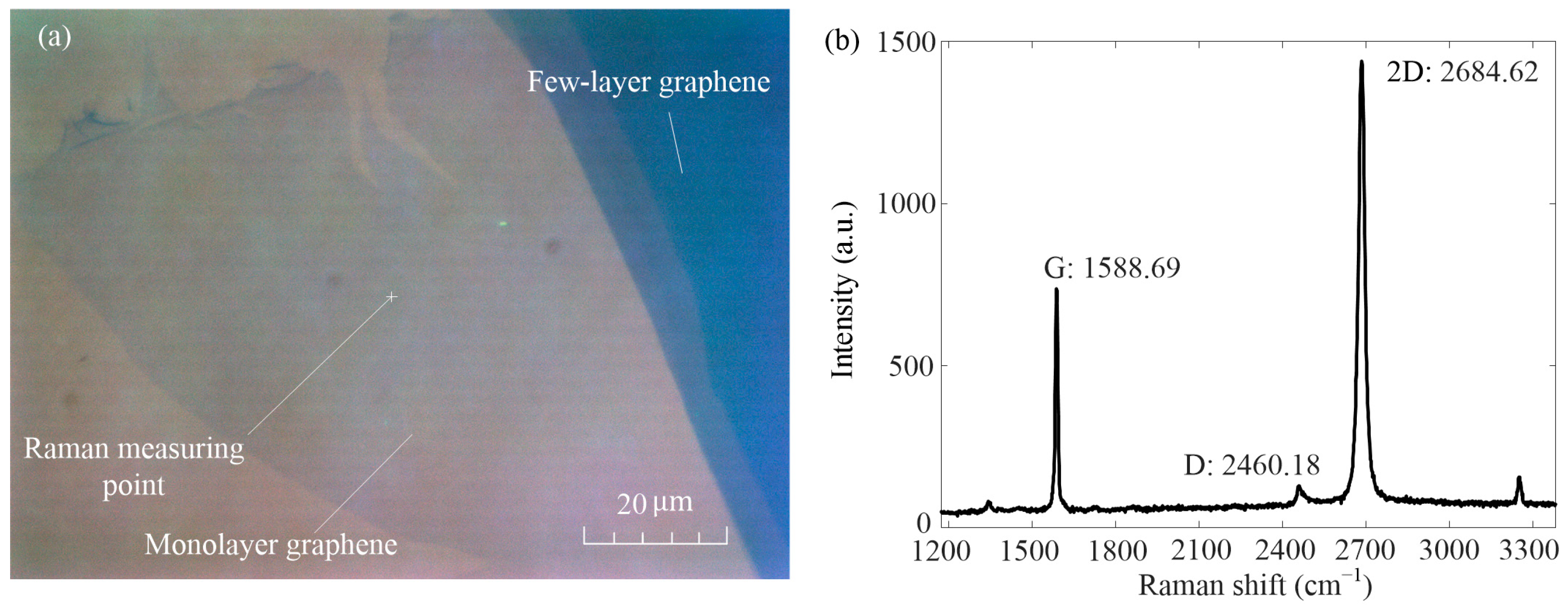 Lubricants 11 00126 g003 Lubricants 11 00126 g003