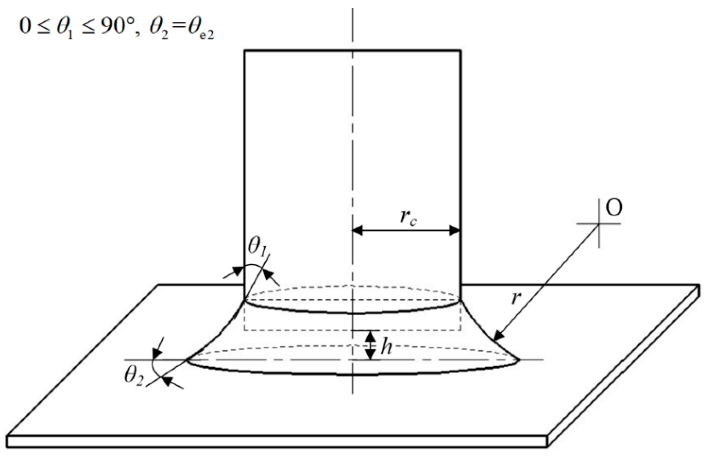 Lubricants 11 00126 g006 Lubricants 11 00126 g006