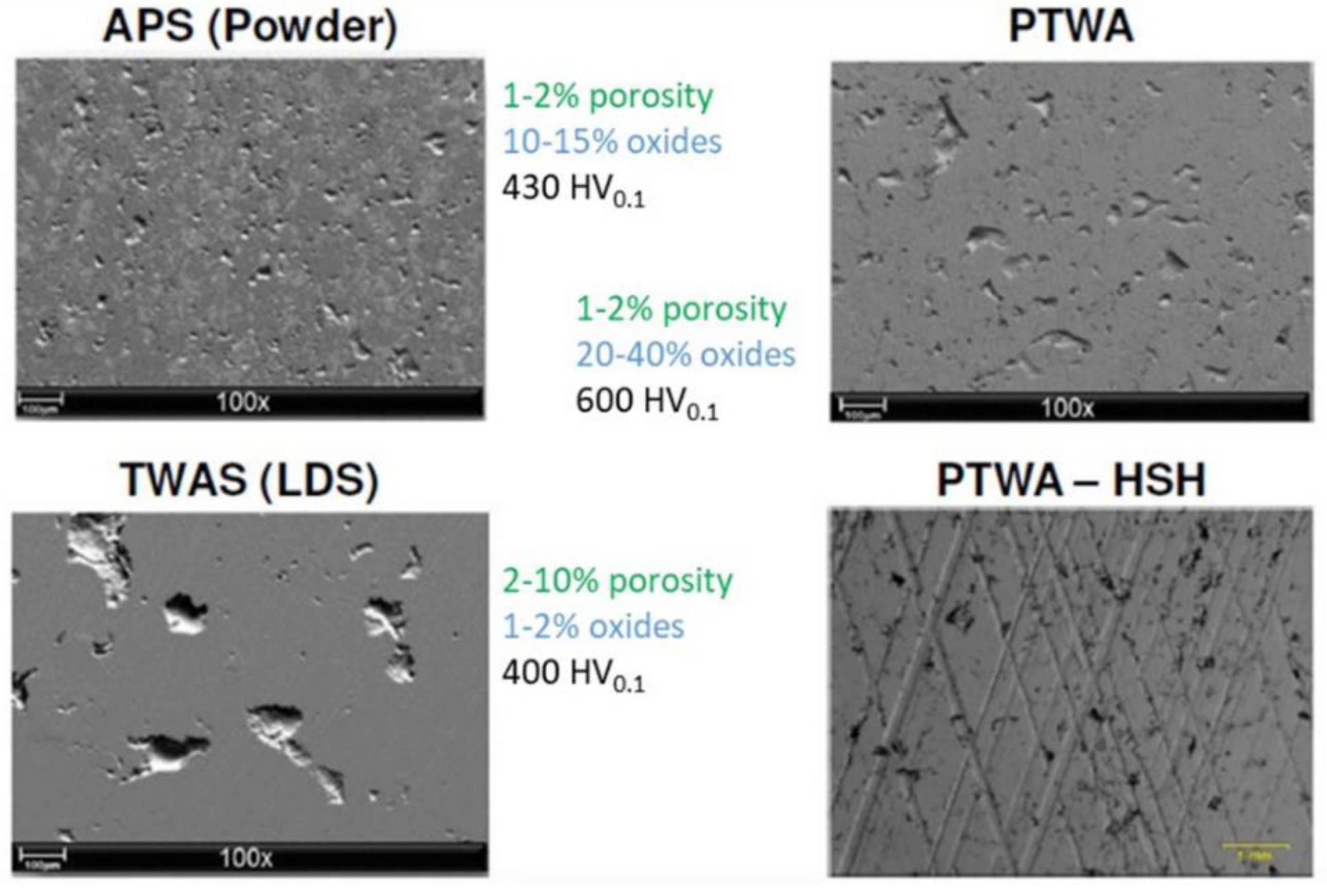Lubricants 11 00127 g001 Lubricants 11 00127 g001