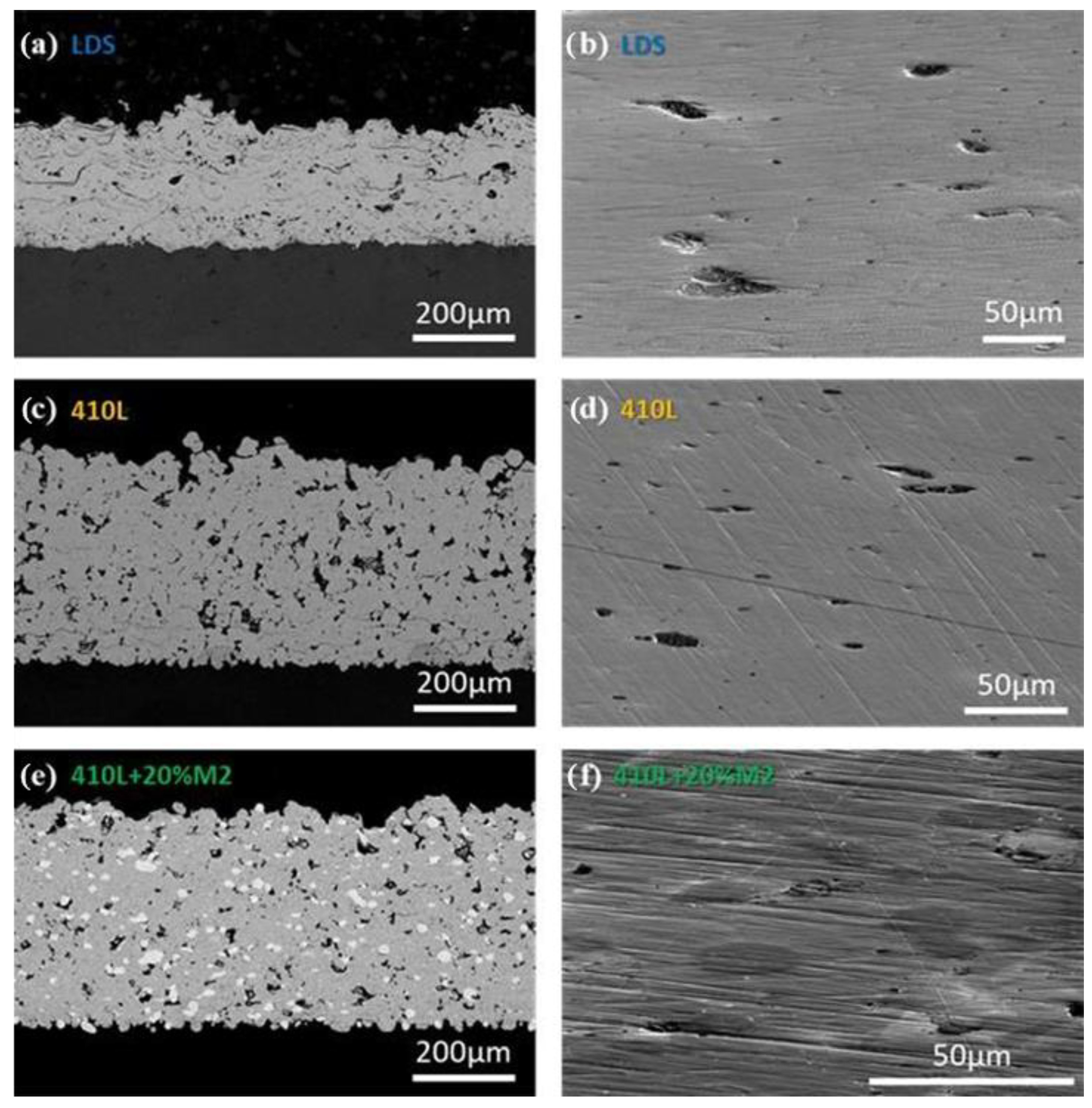 Lubricants 11 00127 g005 Lubricants 11 00127 g005