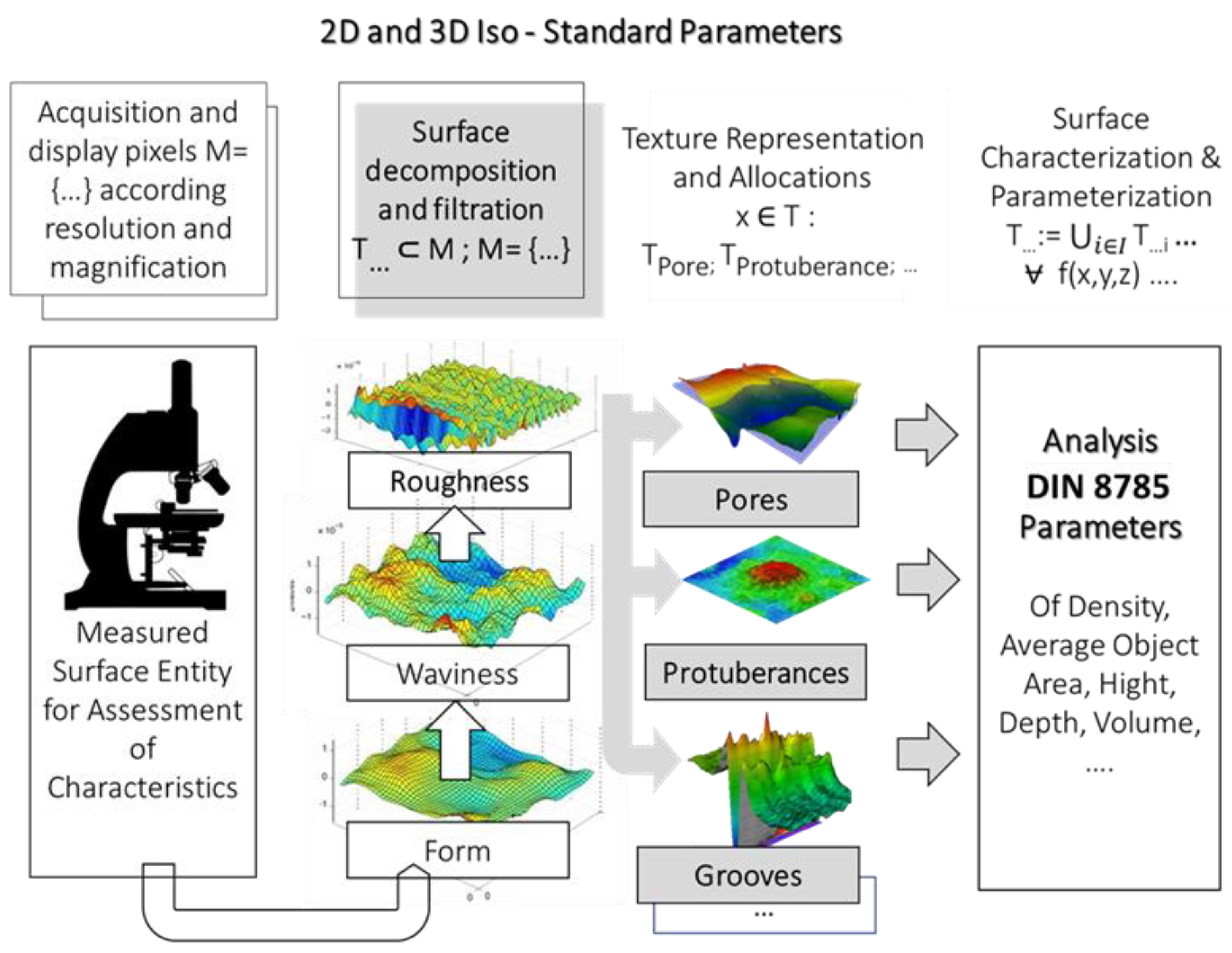 Lubricants 11 00127 g0a1 Lubricants 11 00127 g0a1