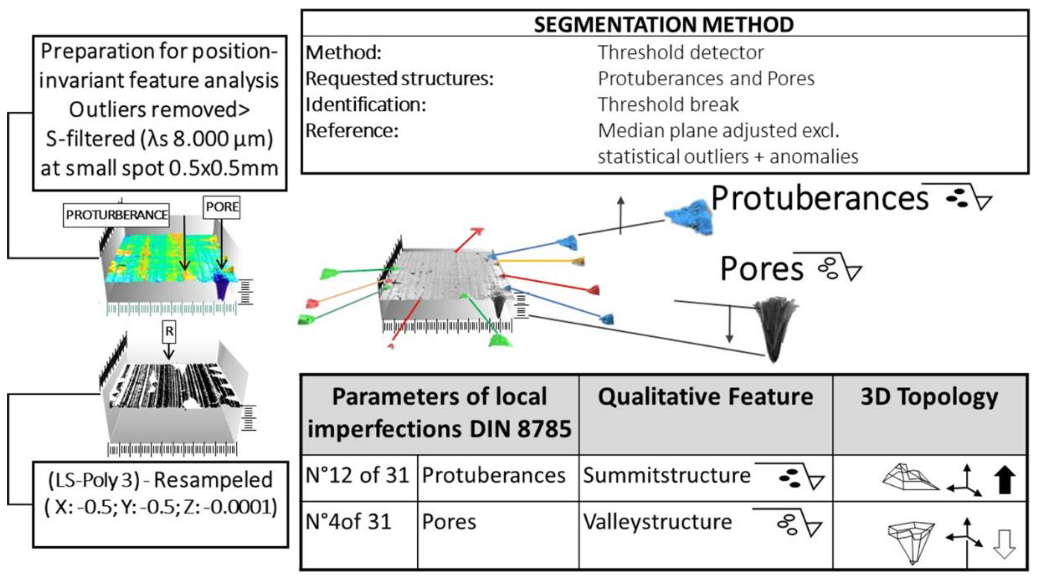 Lubricants 11 00127 g0a2 Lubricants 11 00127 g0a2