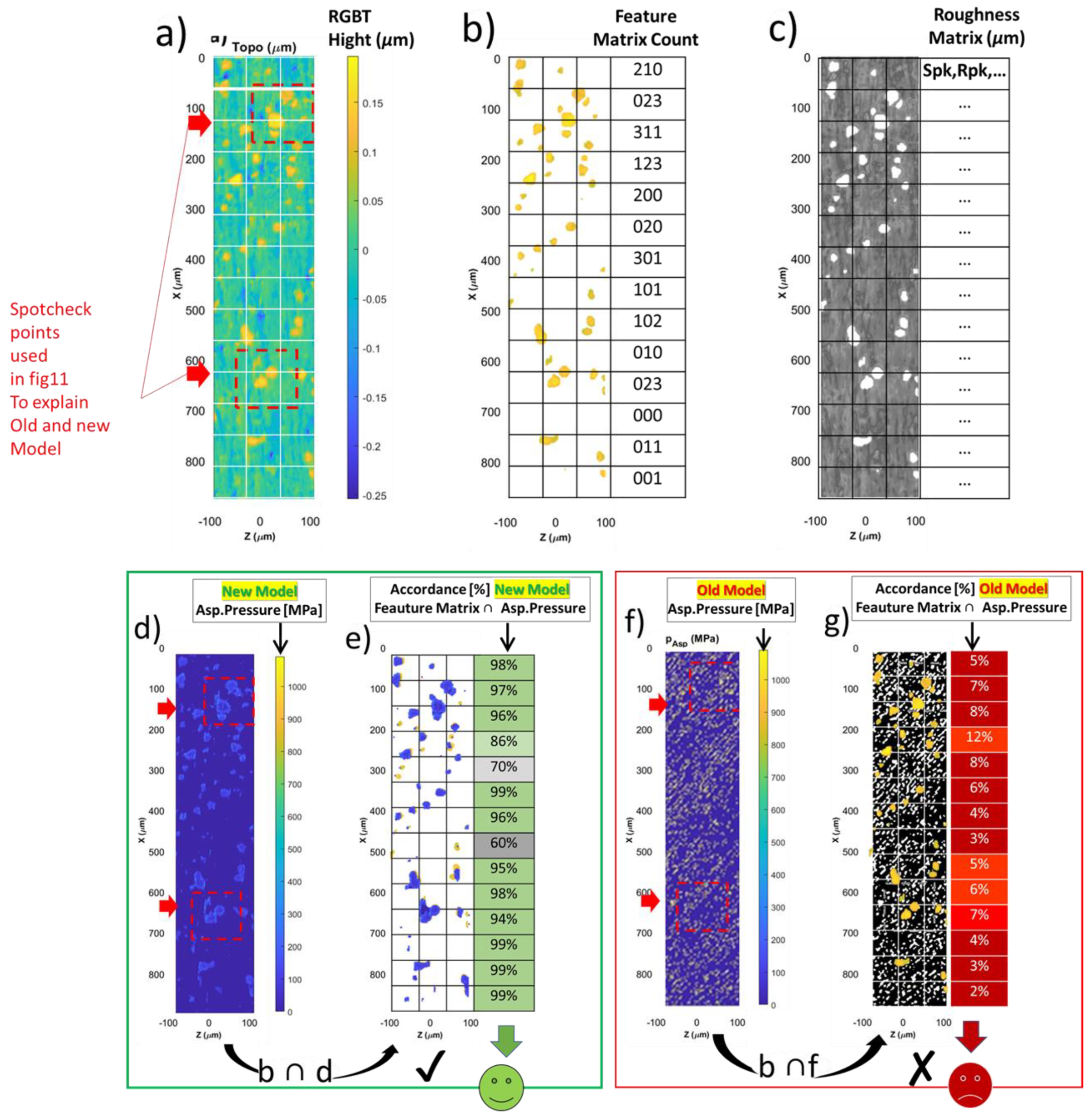 Lubricants 11 00127 g0a3 Lubricants 11 00127 g0a3
