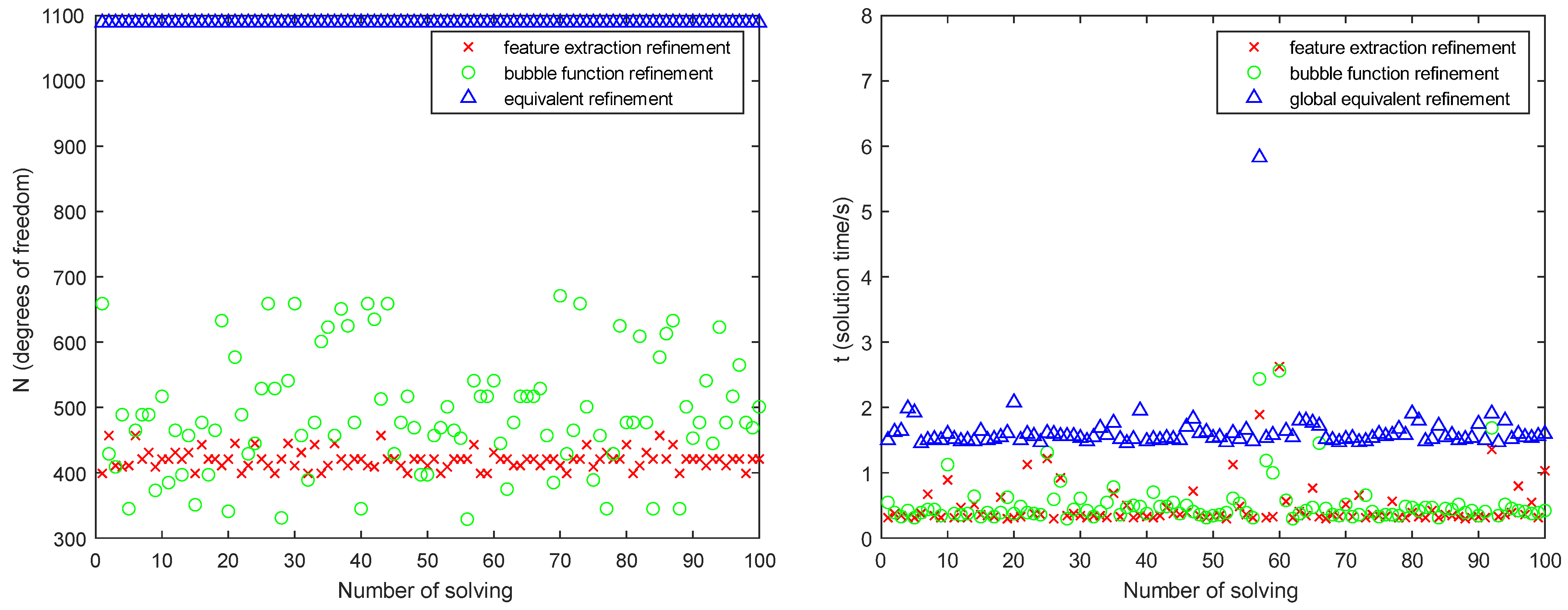Lubricants 11 00128 g008 Lubricants 11 00128 g008