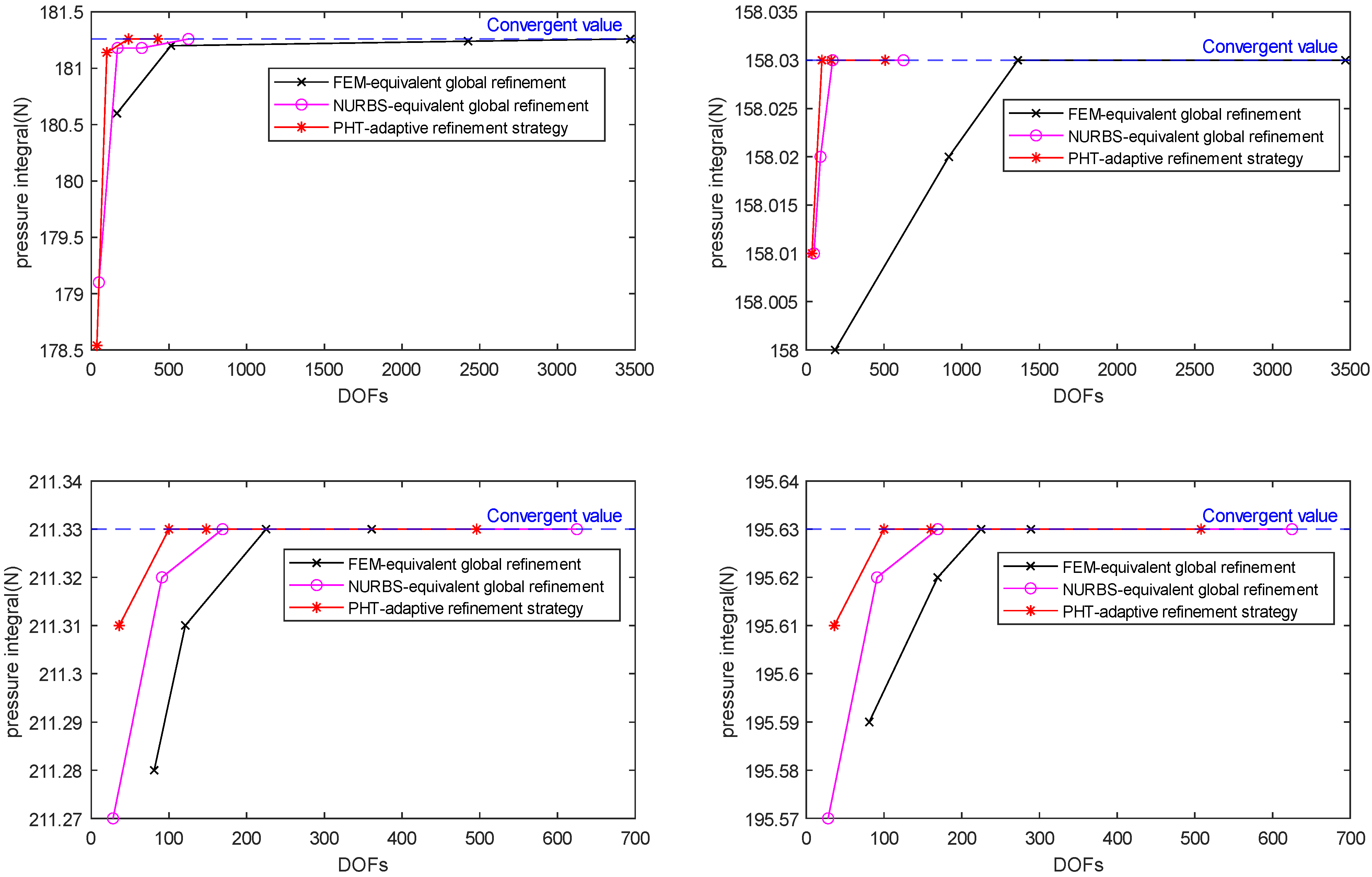 Lubricants 11 00128 g011 Lubricants 11 00128 g011