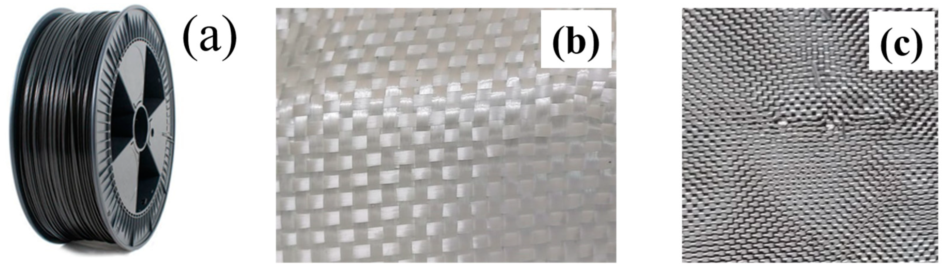 Lubricants 11 00131 g001