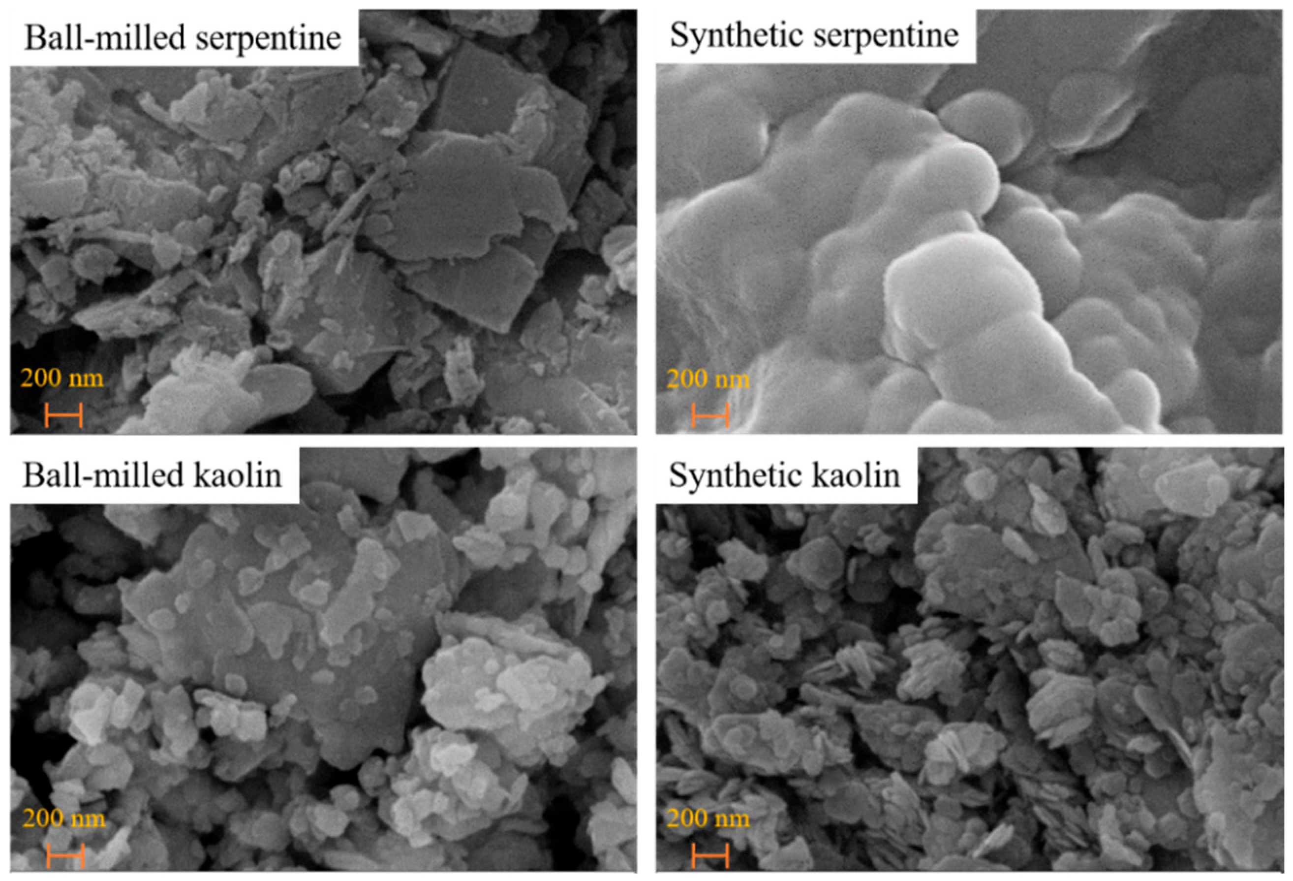 Lubricants 11 00132 g001 550