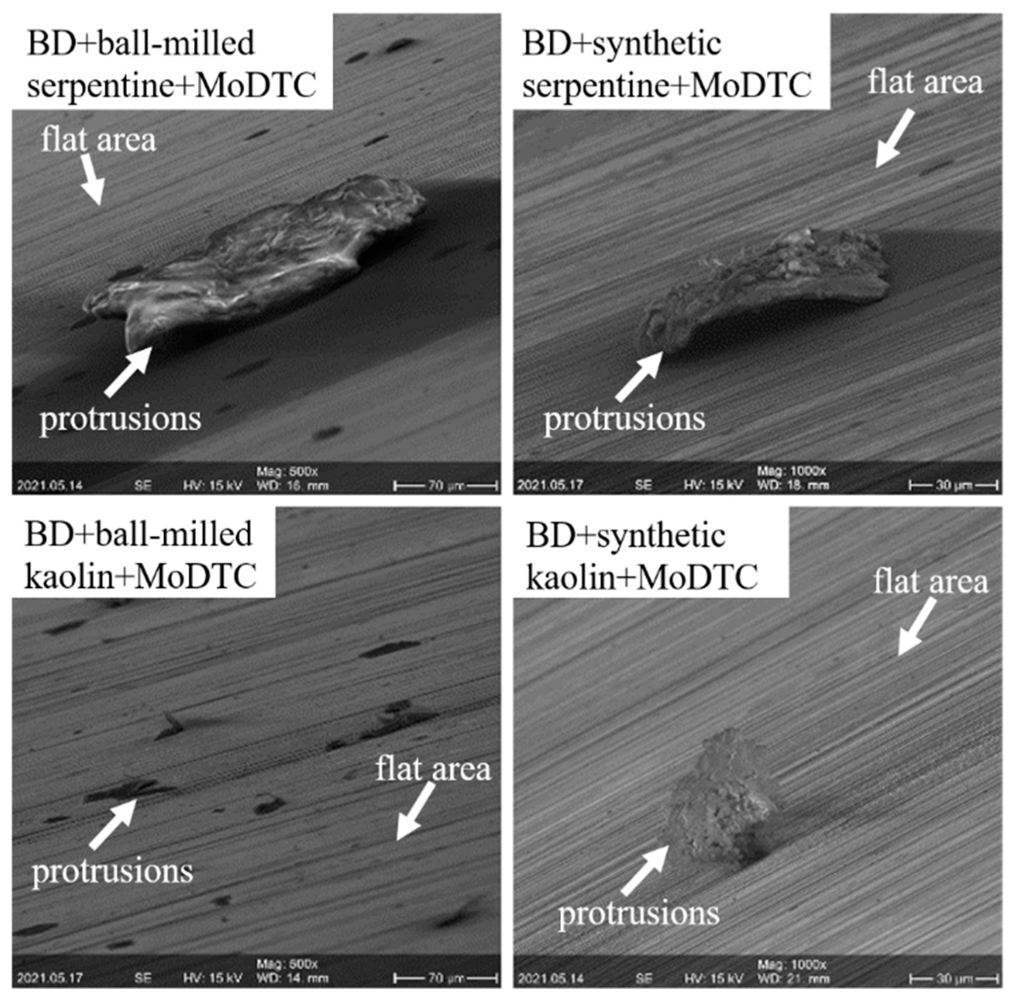 Lubricants 11 00132 g009 550