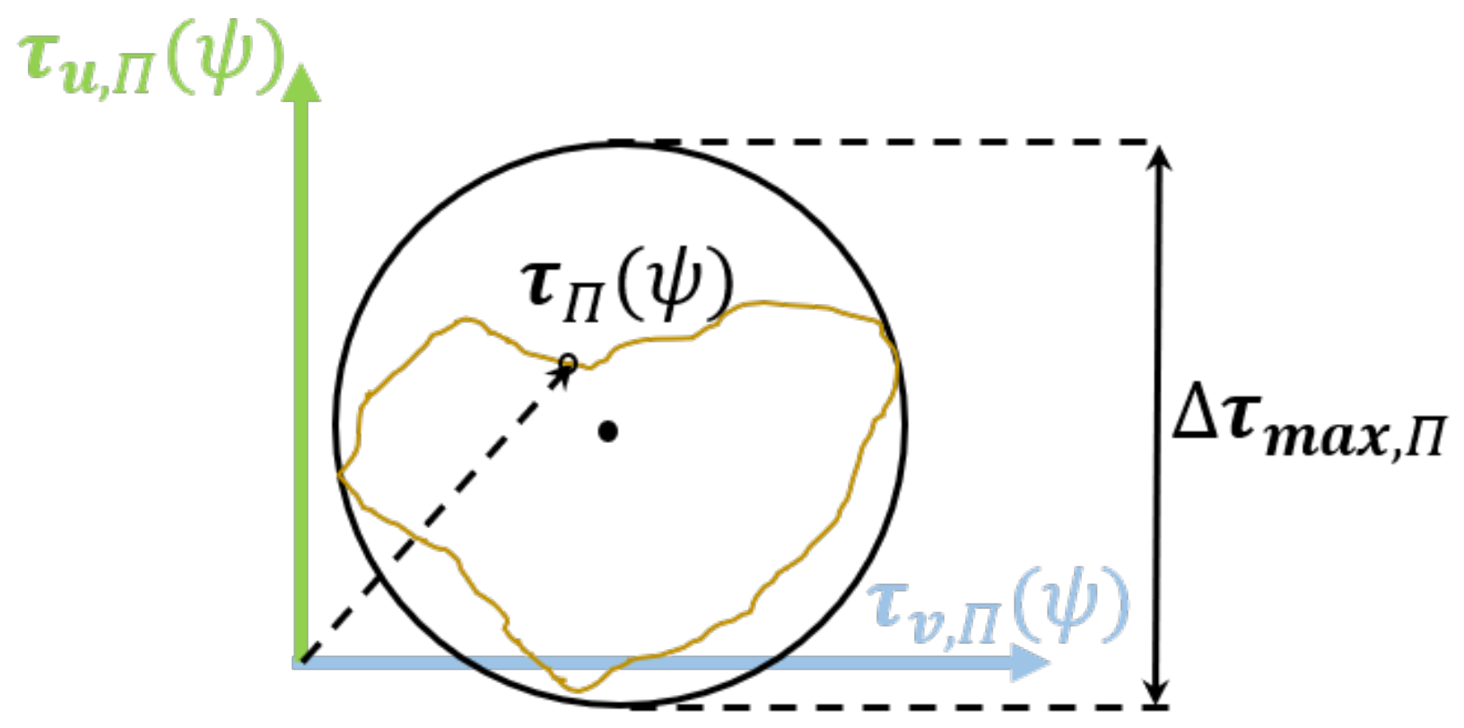 Lubricants 11 00133 g007