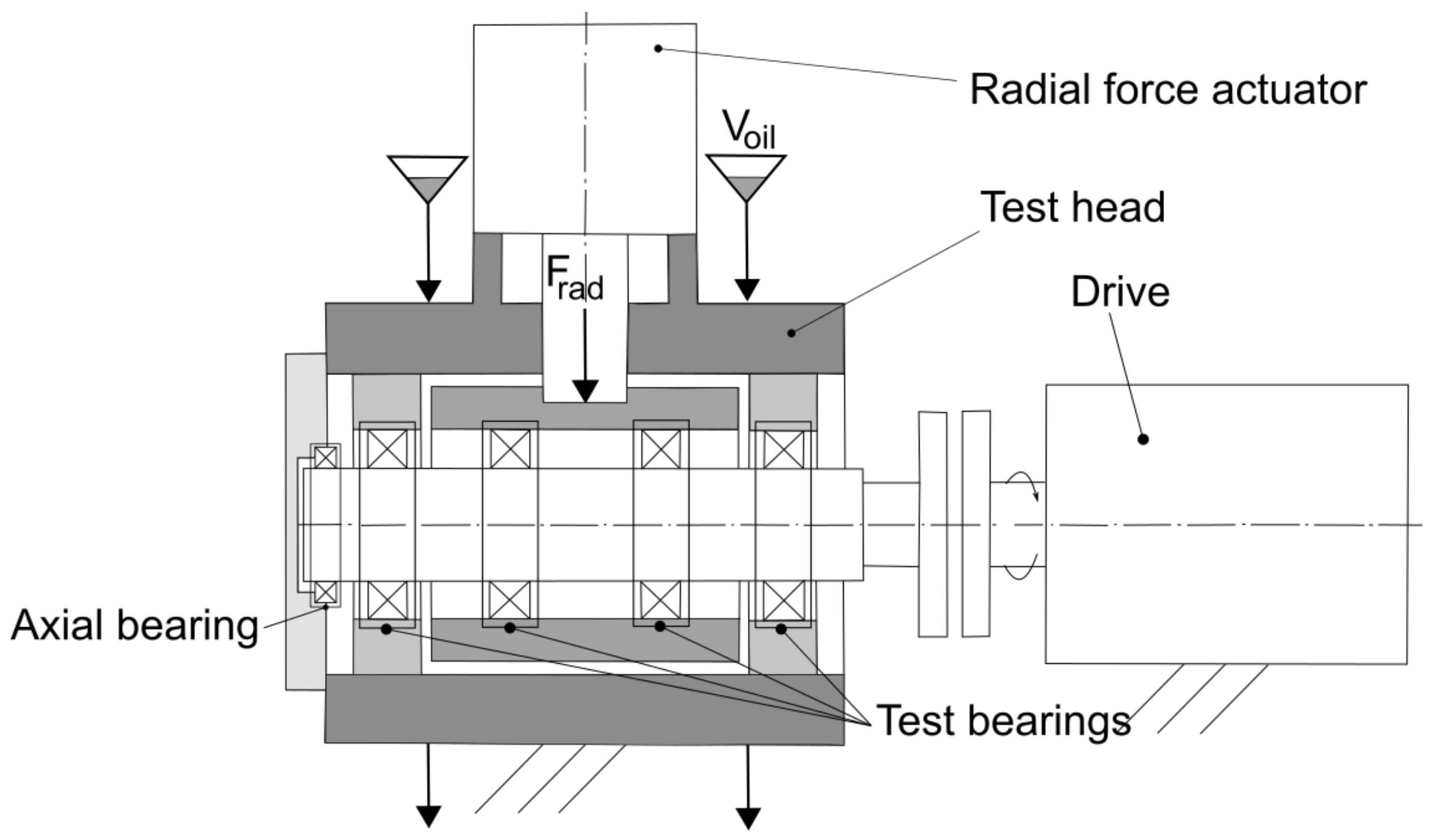 Lubricants 11 00133 g008