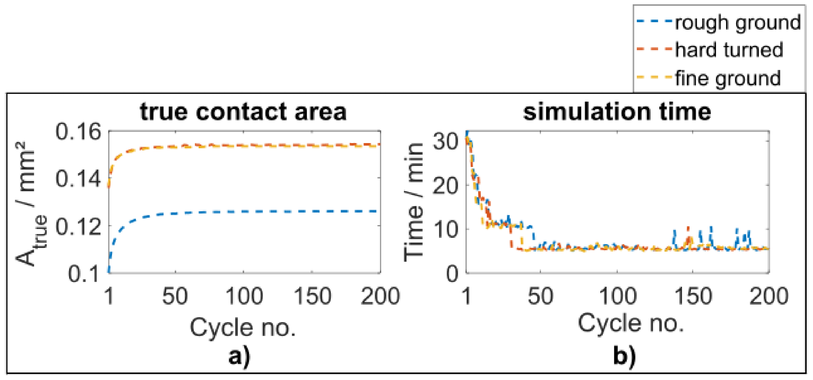 Lubricants 11 00133 g013