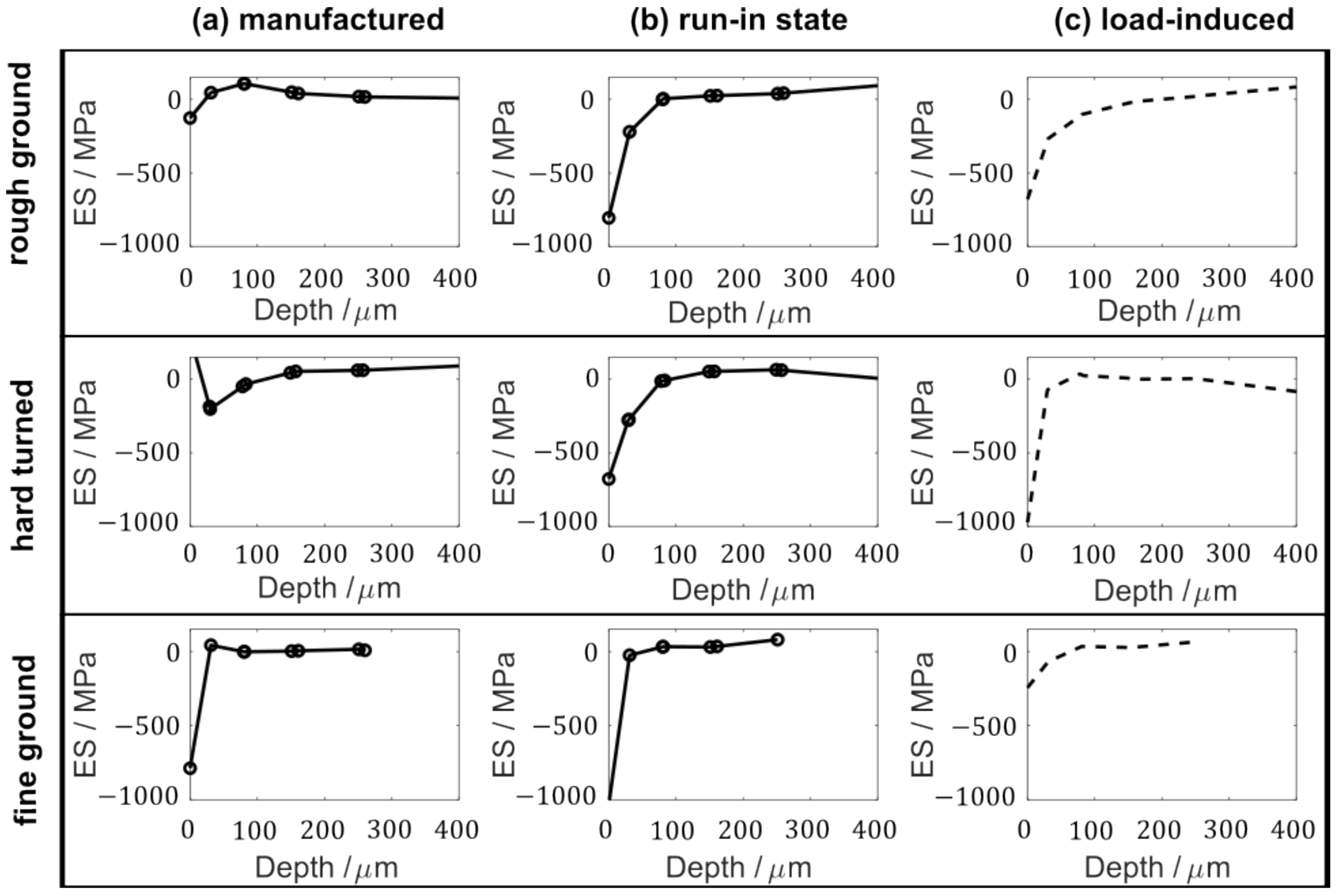 Lubricants 11 00133 g016