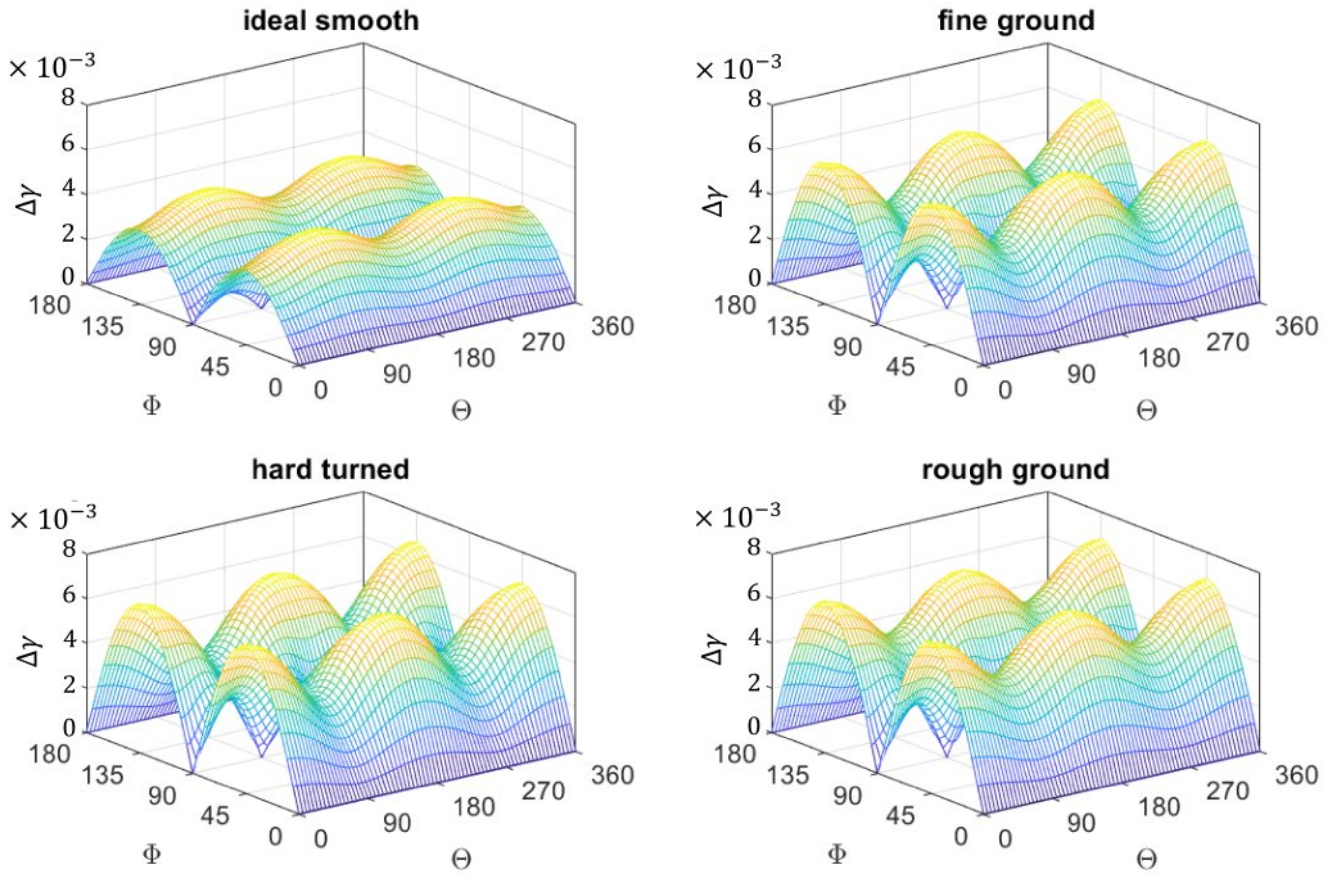 Lubricants 11 00133 g018
