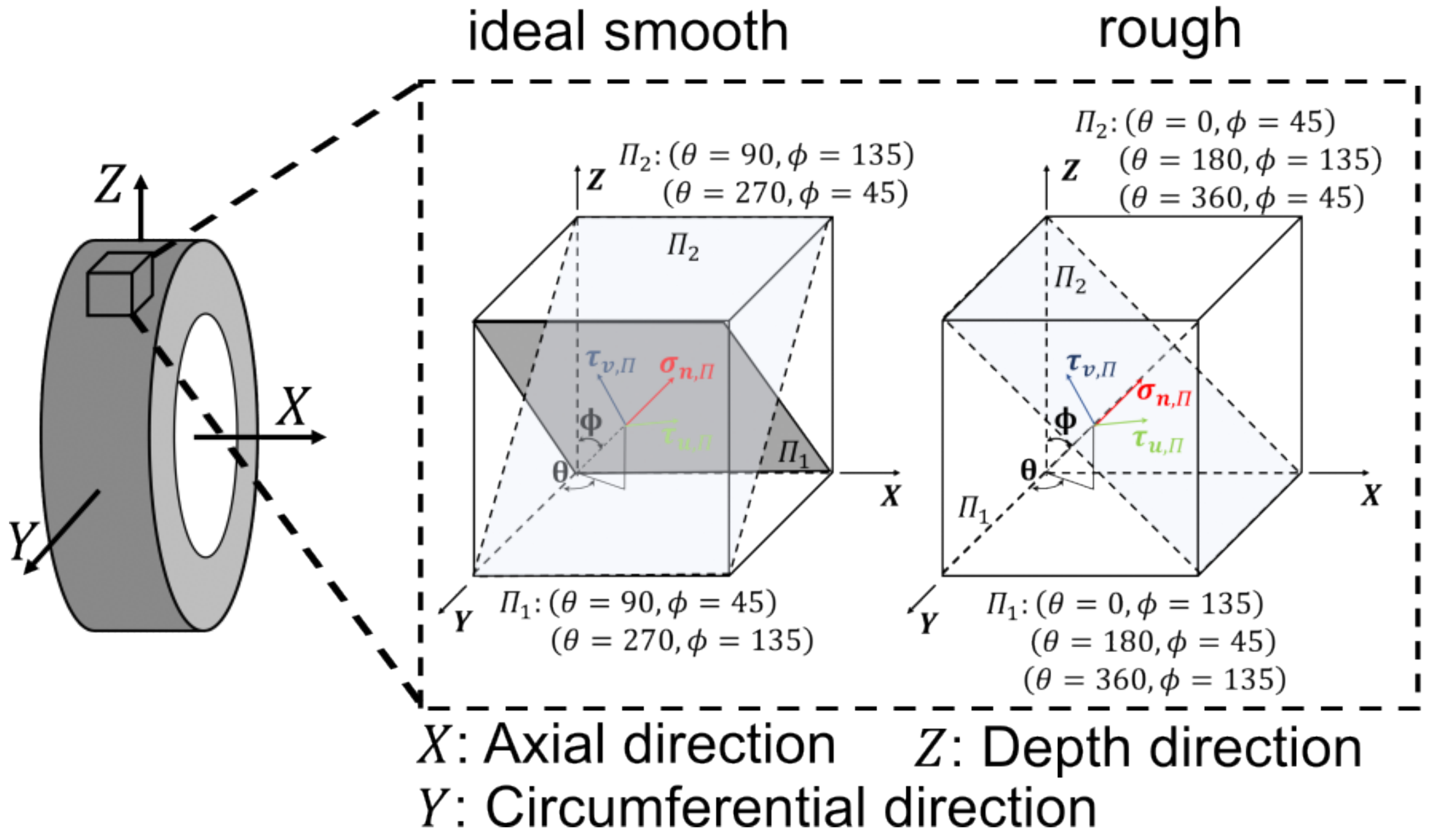 Lubricants 11 00133 g019