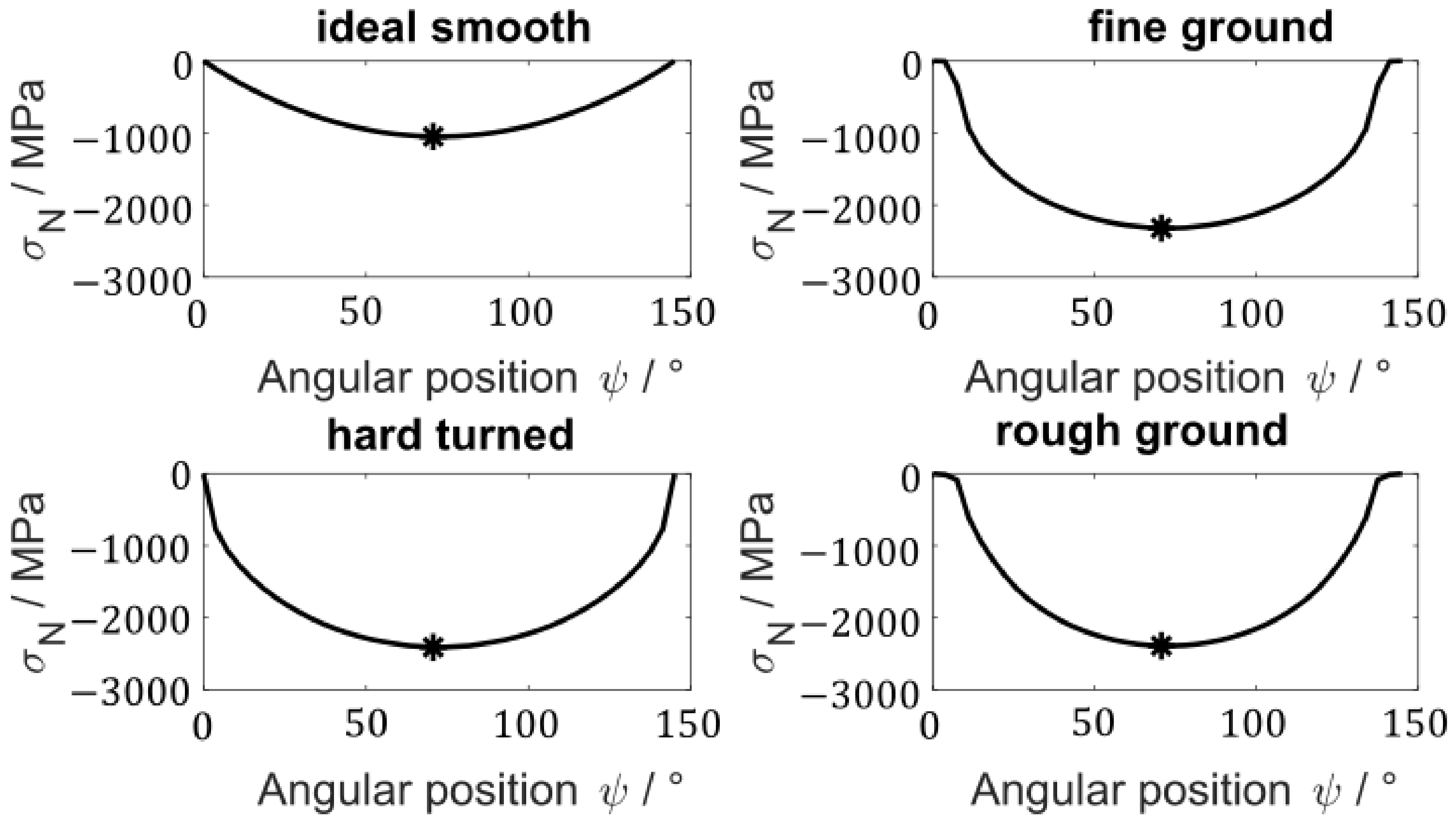 Lubricants 11 00133 g020