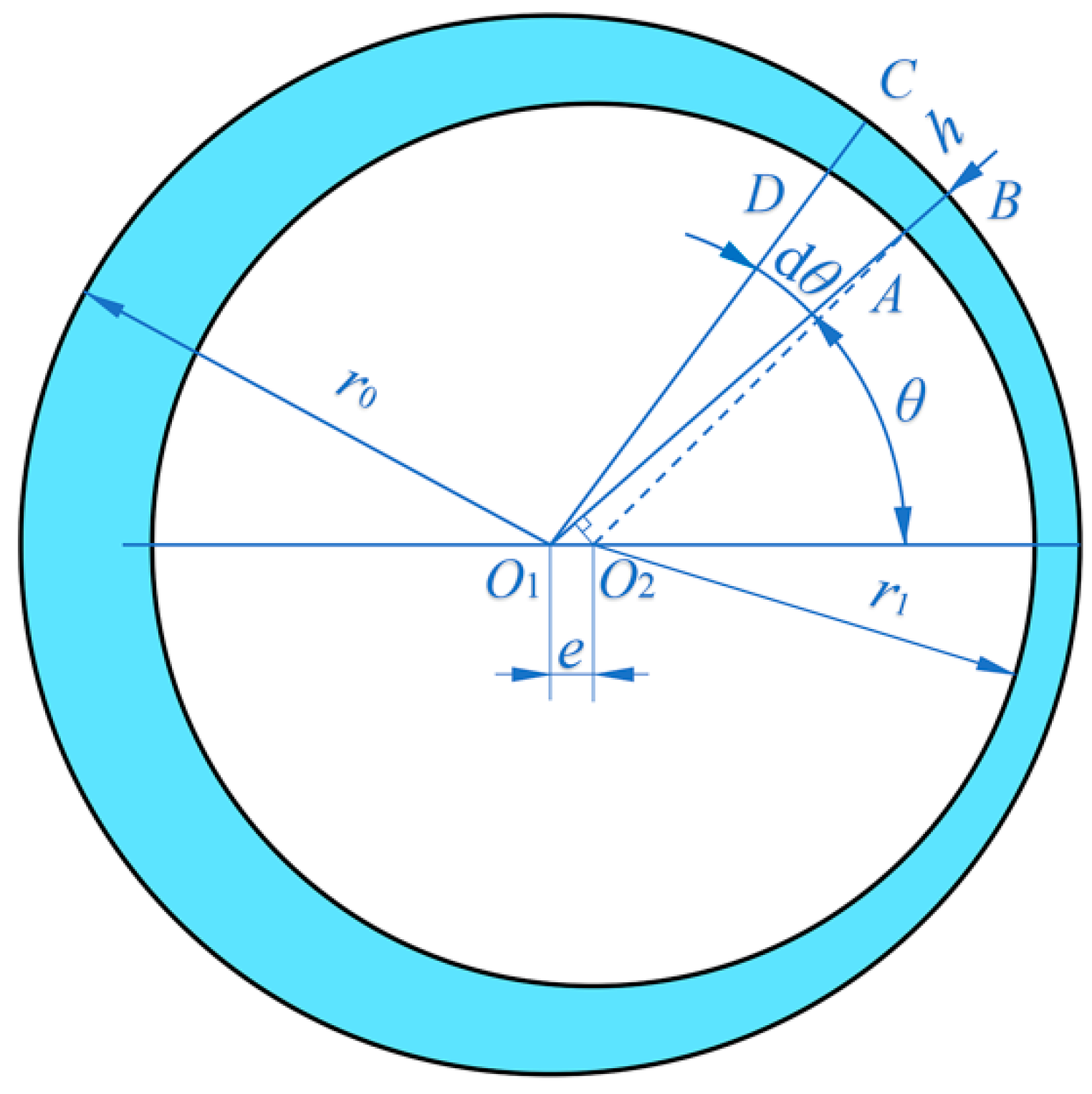 Lubricants 11 00134 g003
