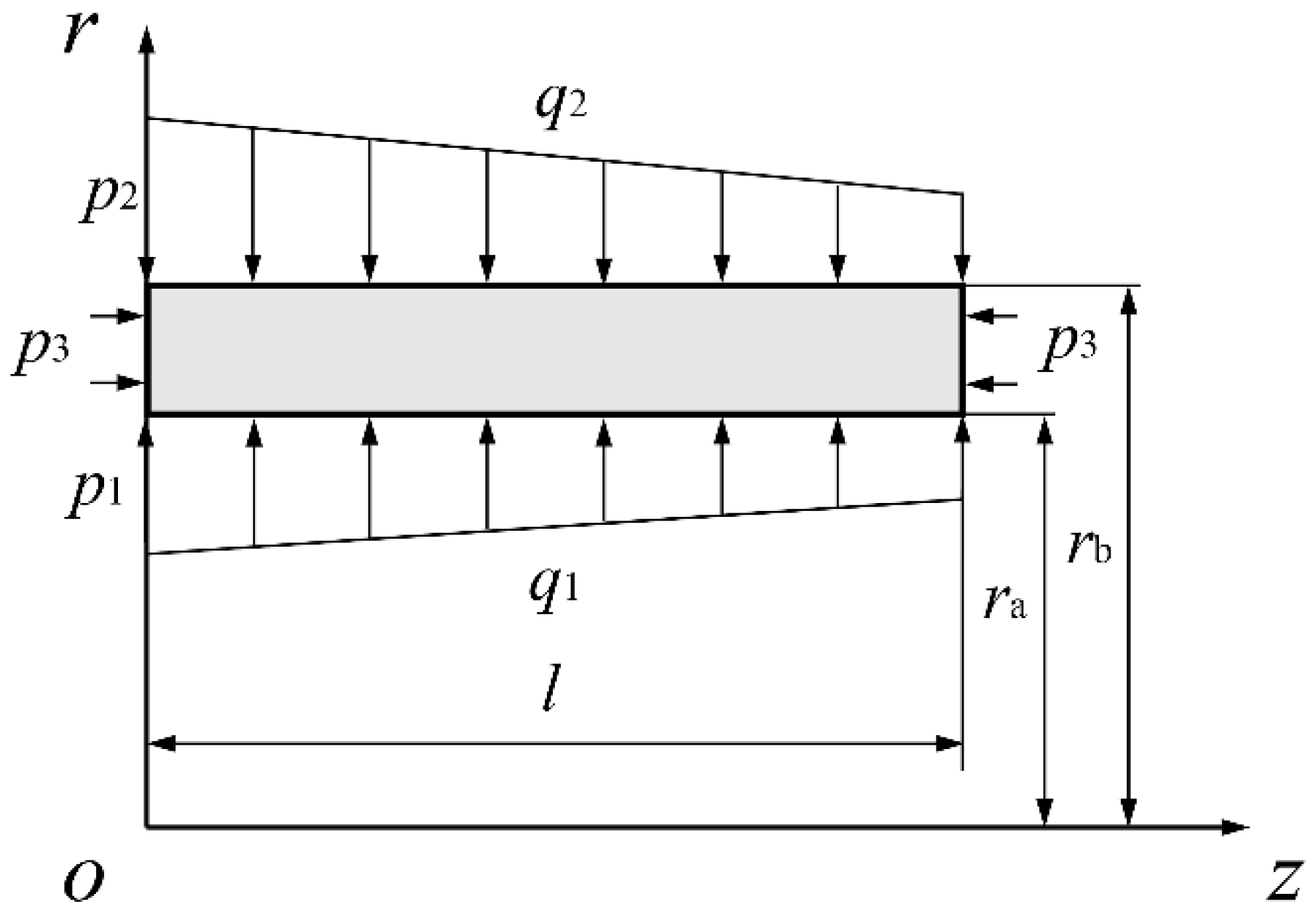 Lubricants 11 00134 g004