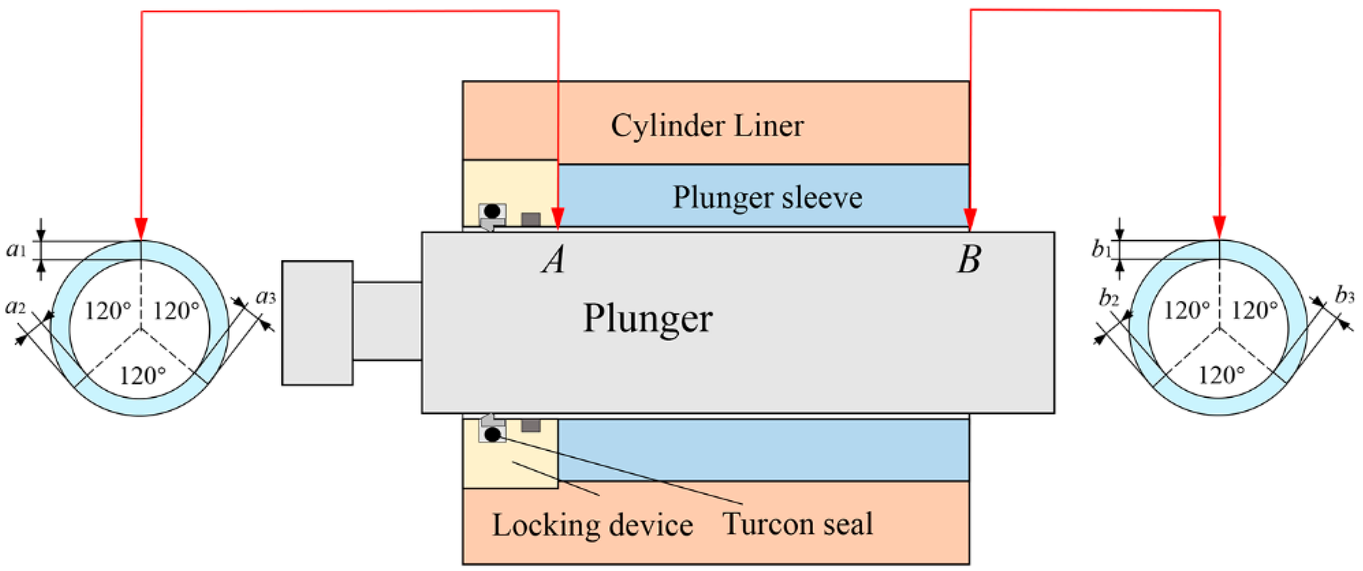 Lubricants 11 00134 g009